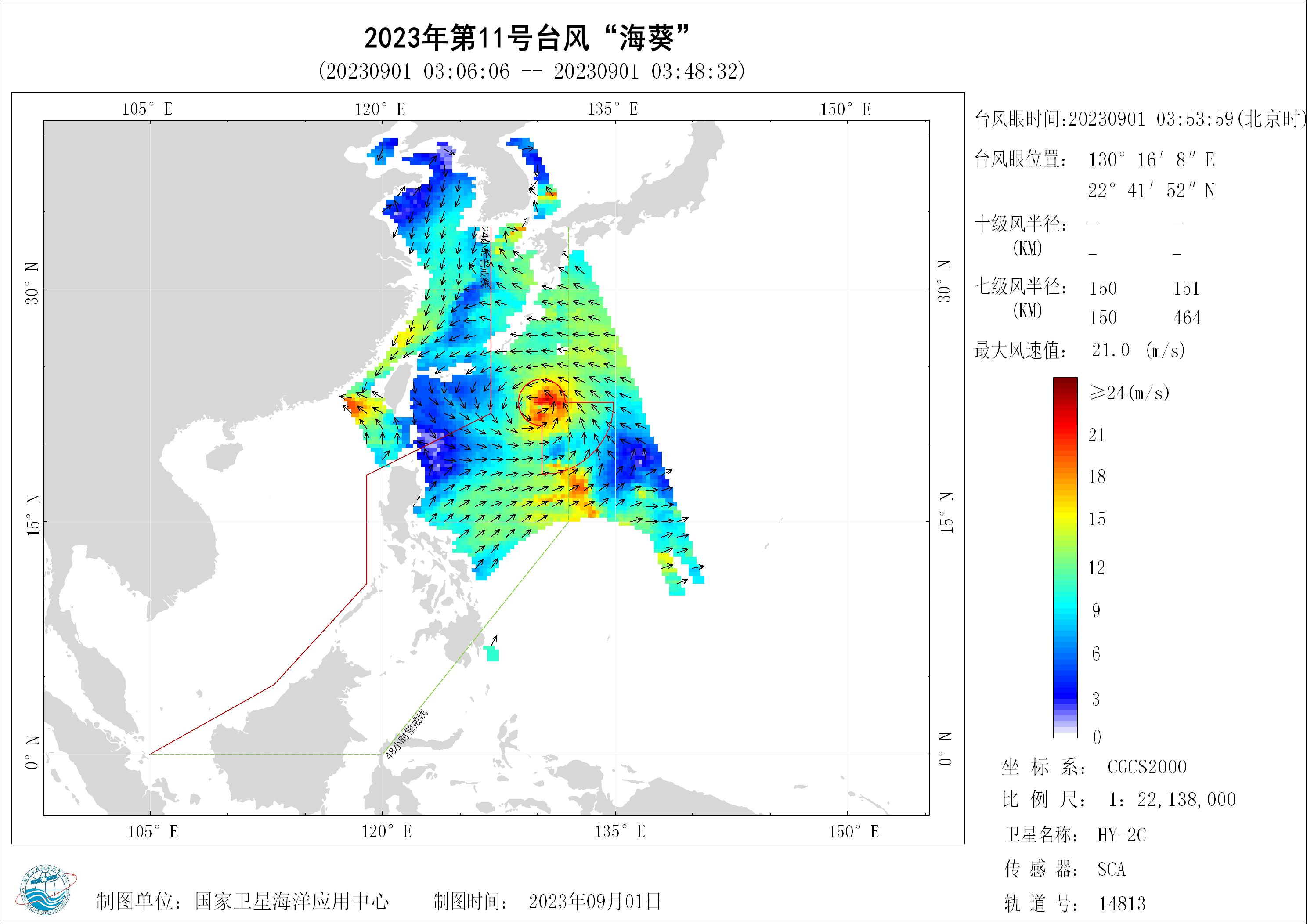 2018年