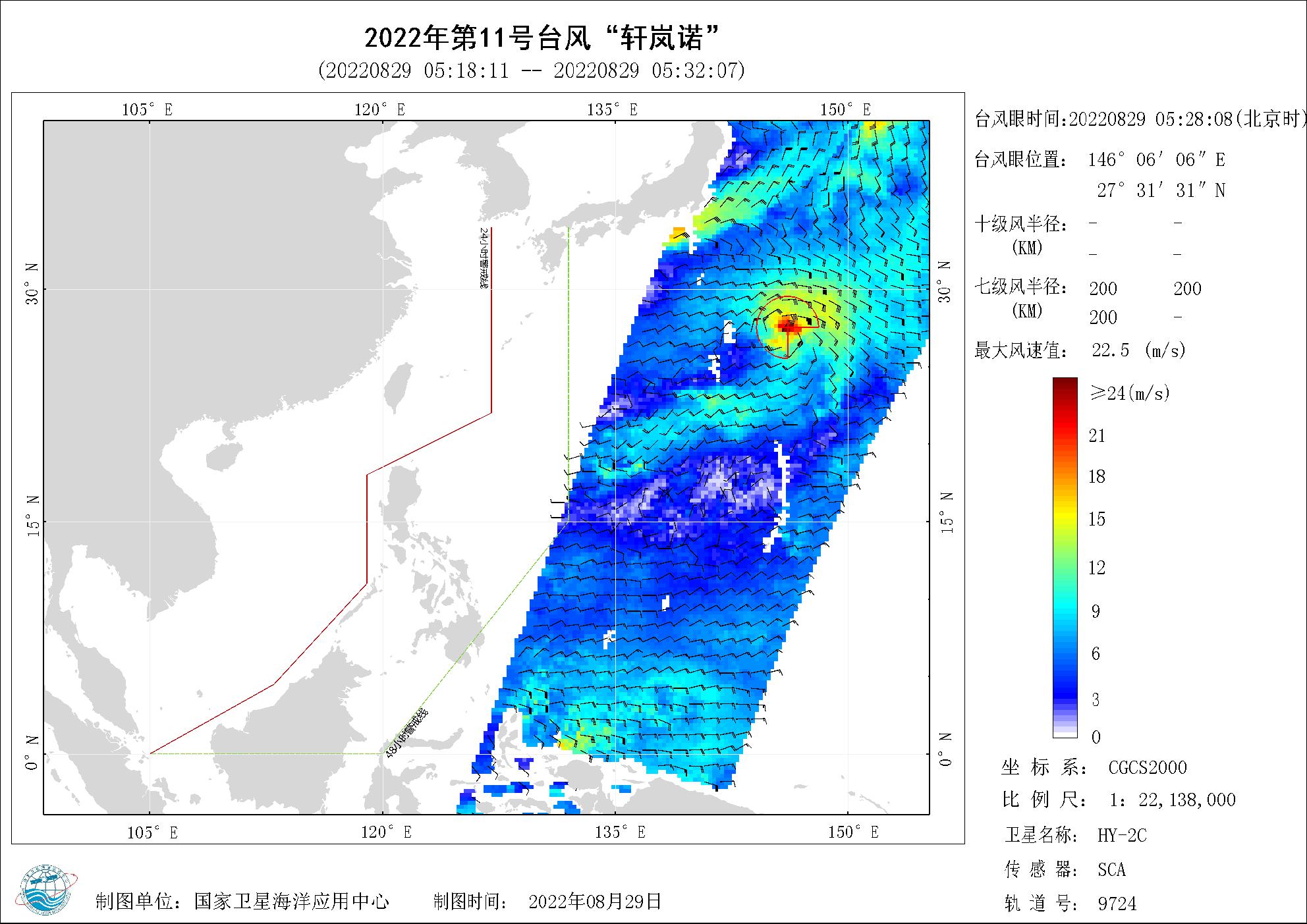 2018年