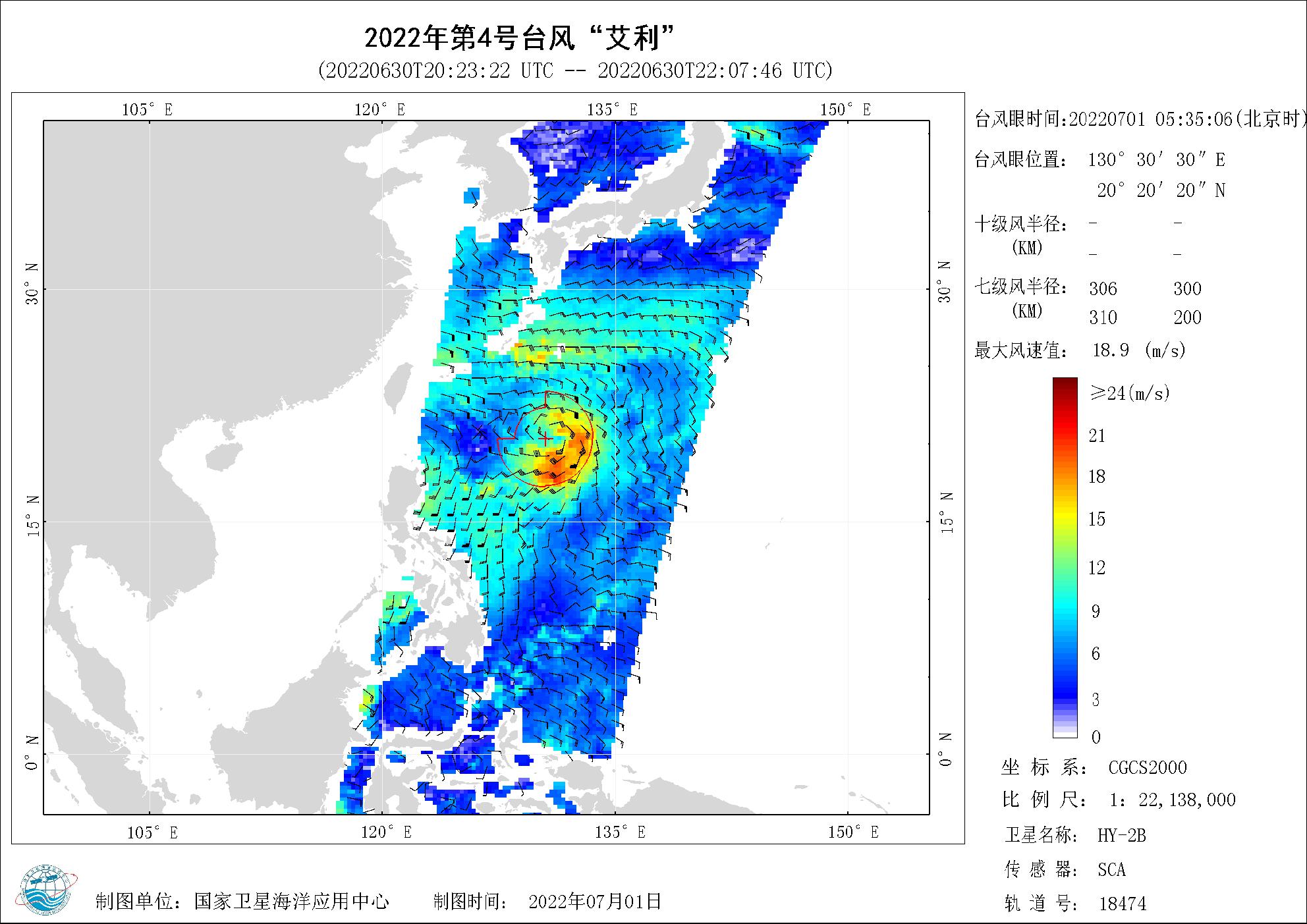 2018年