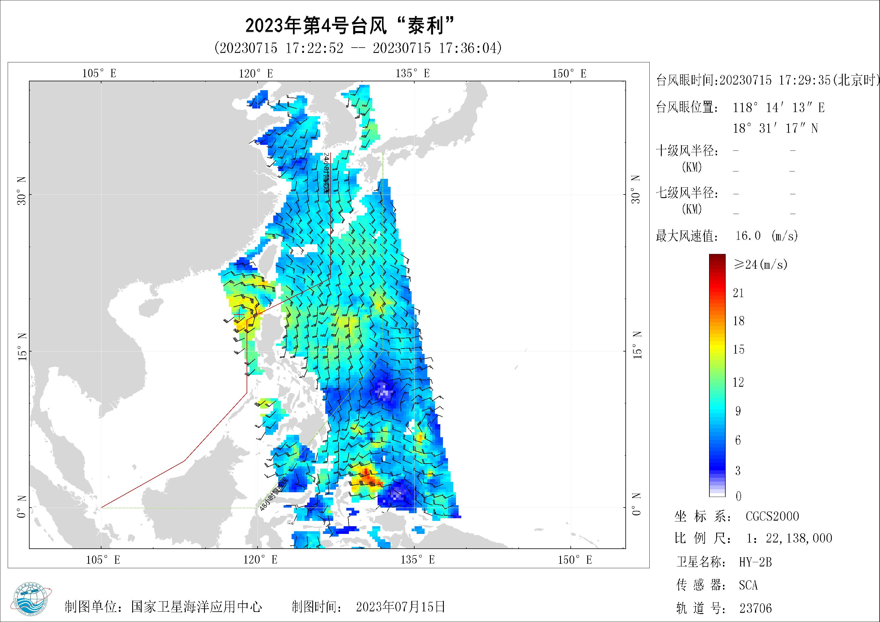 2018年