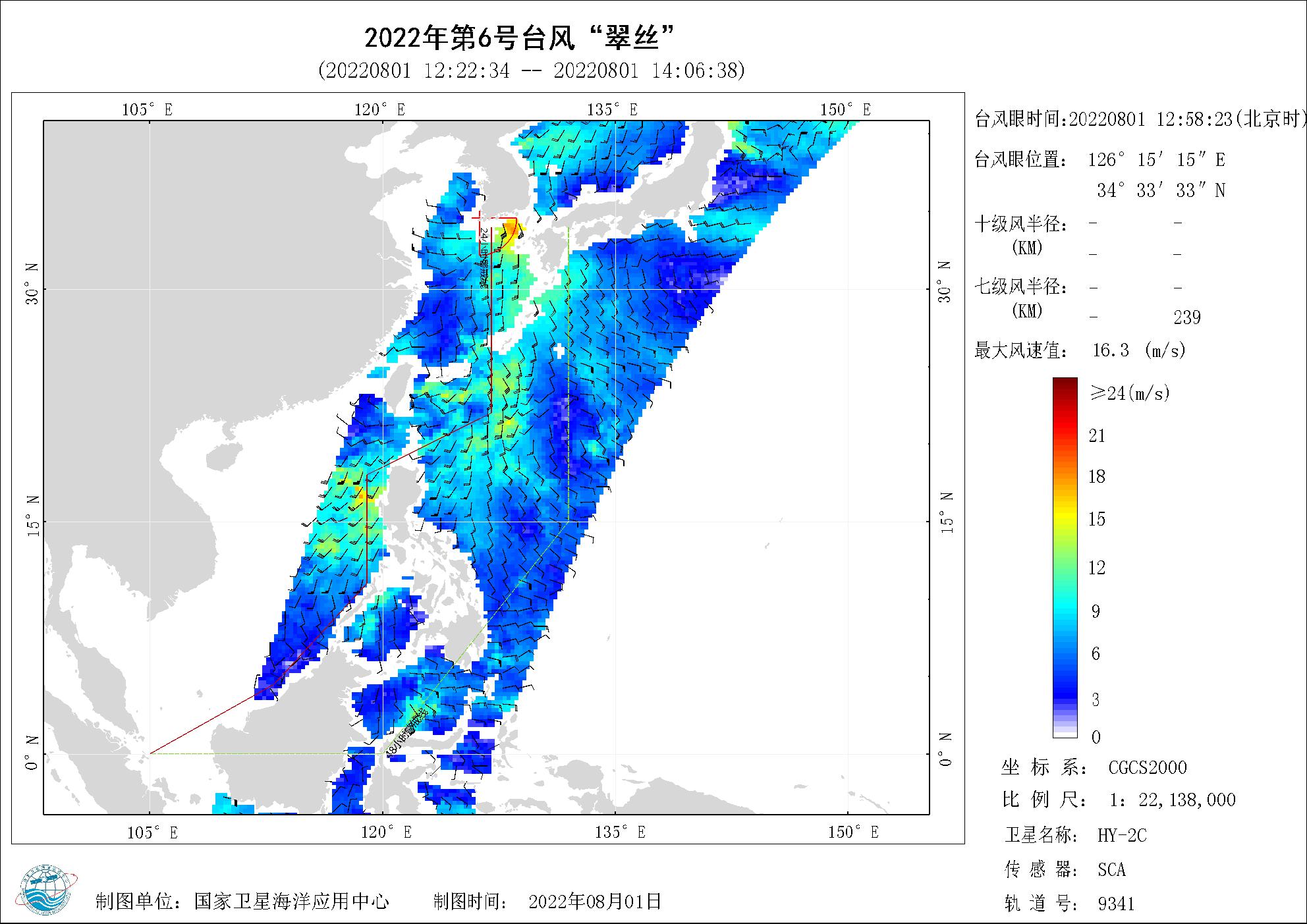 2018年