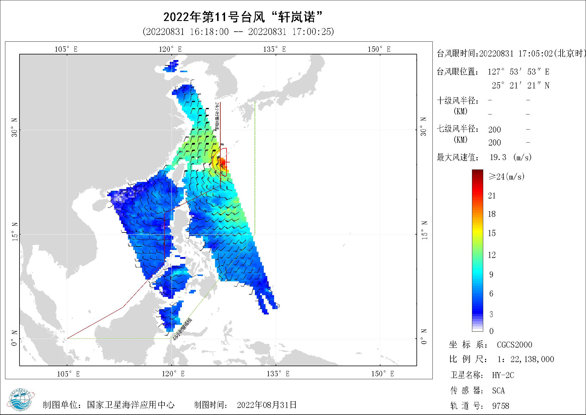 2018年
