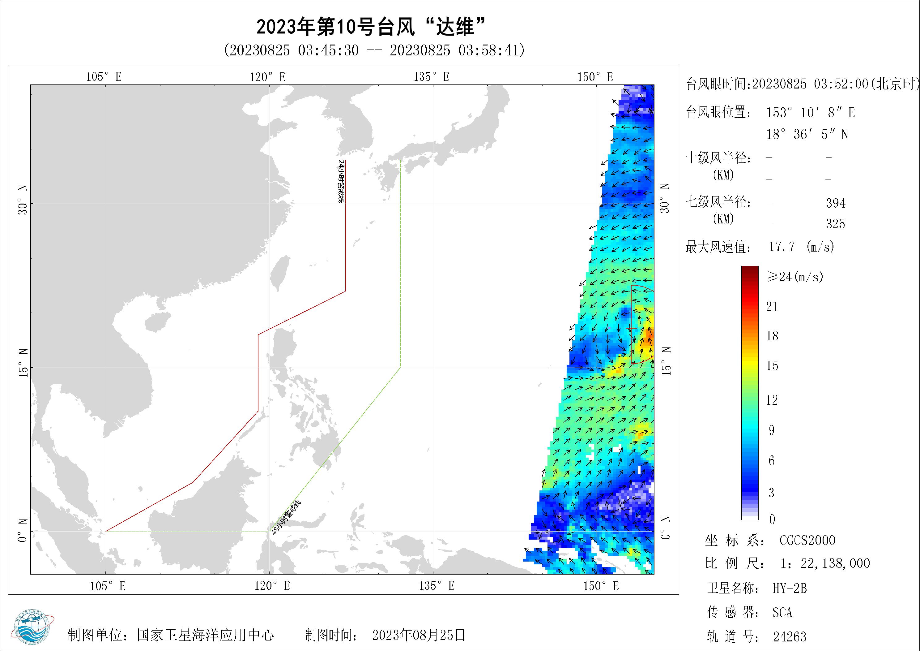 2018年