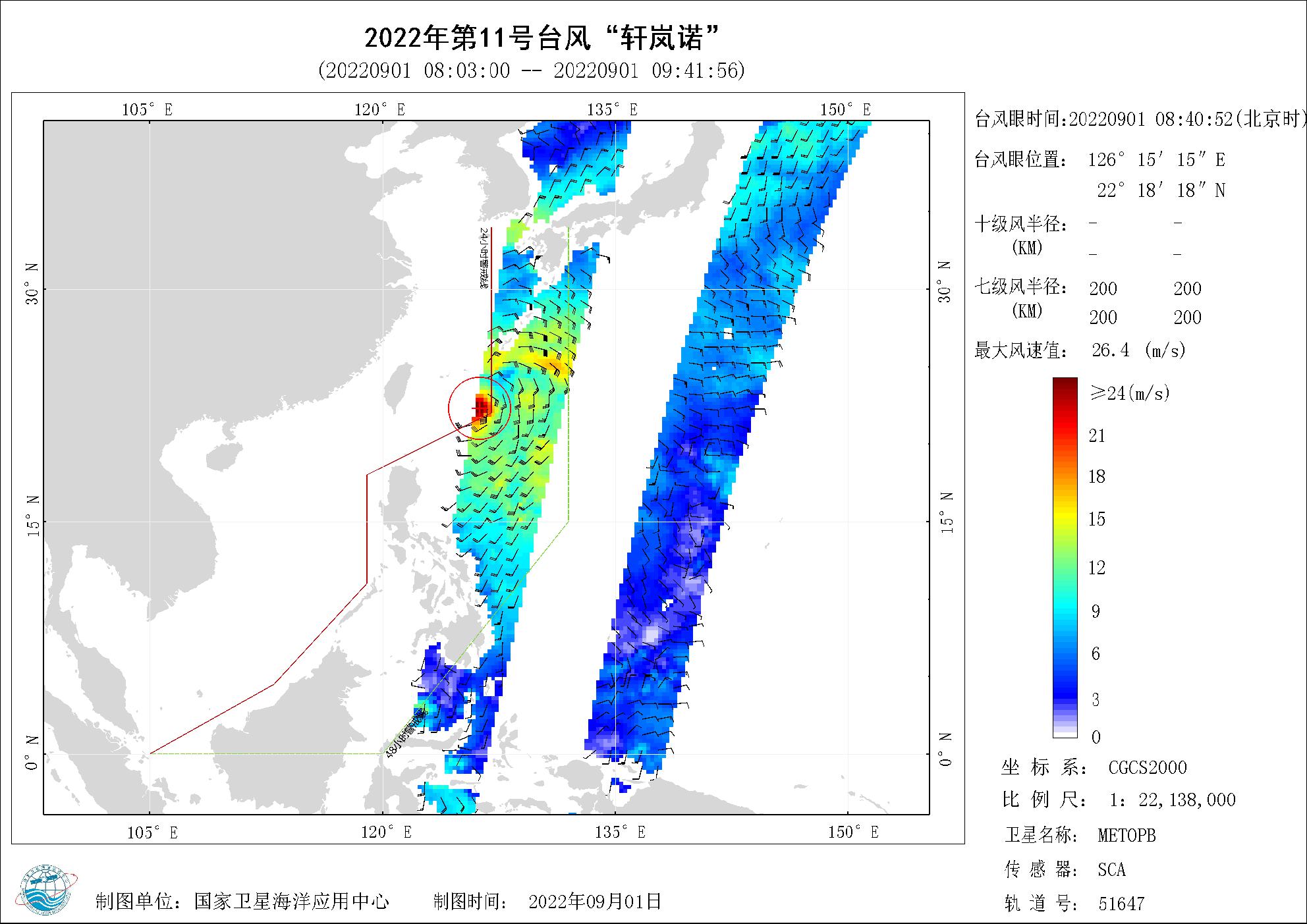 2018年