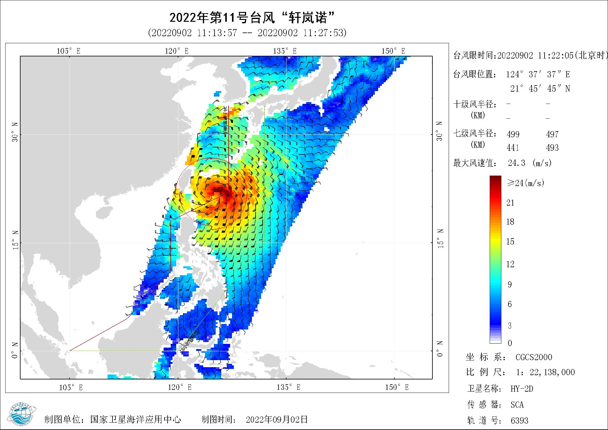 2018年