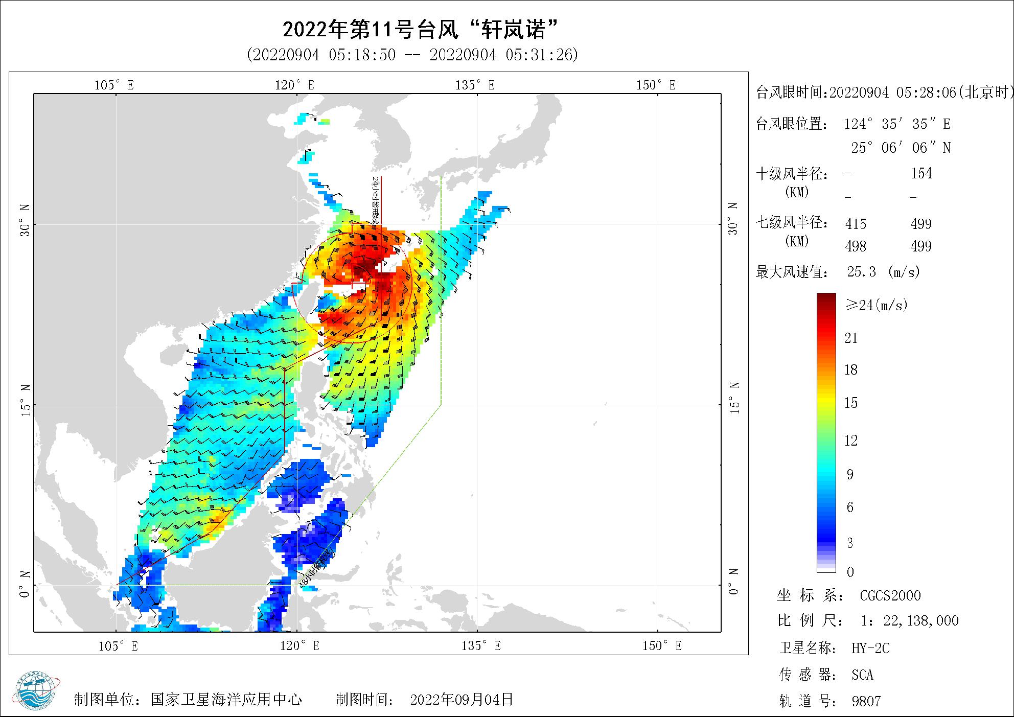 2018年