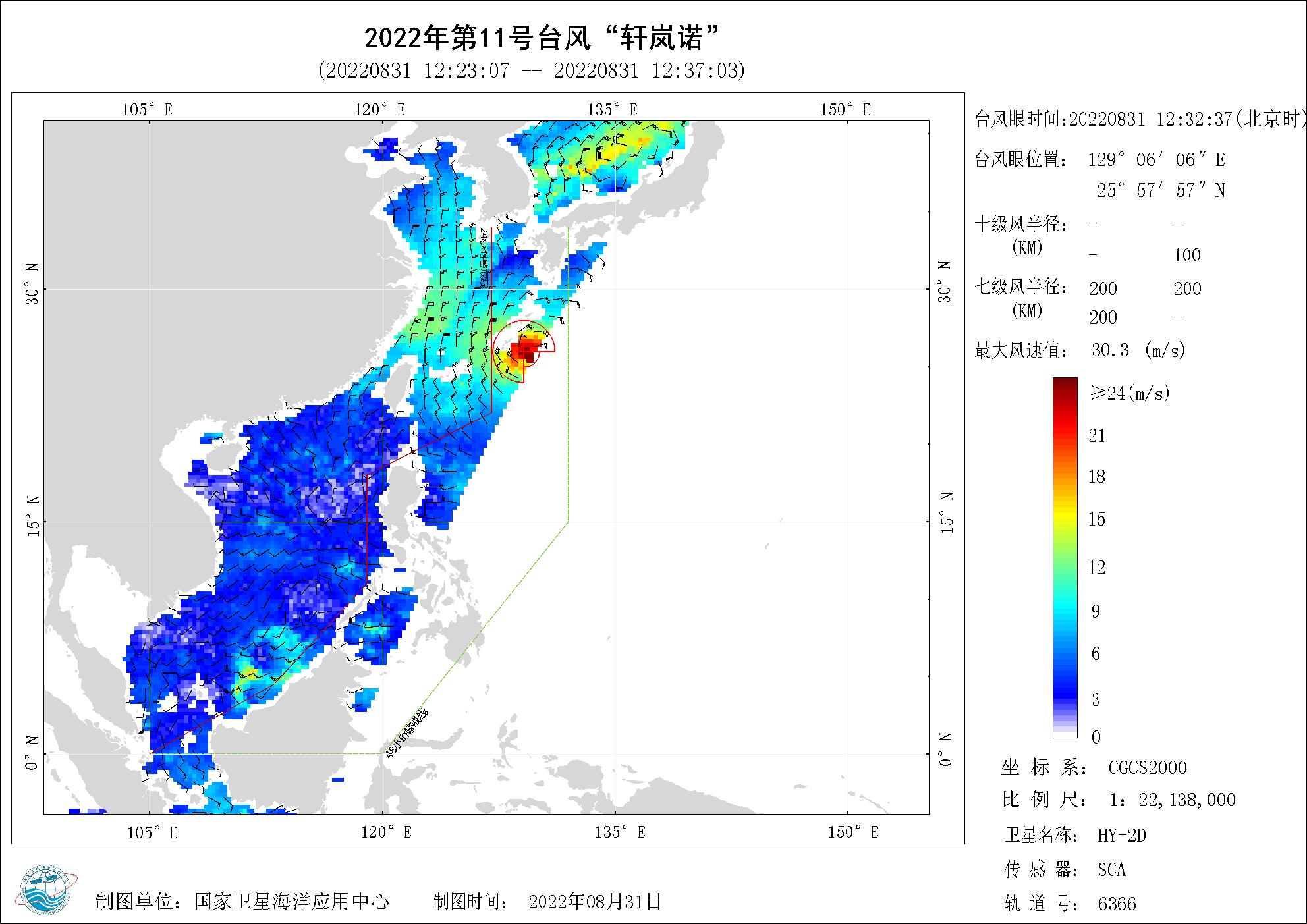 2018年