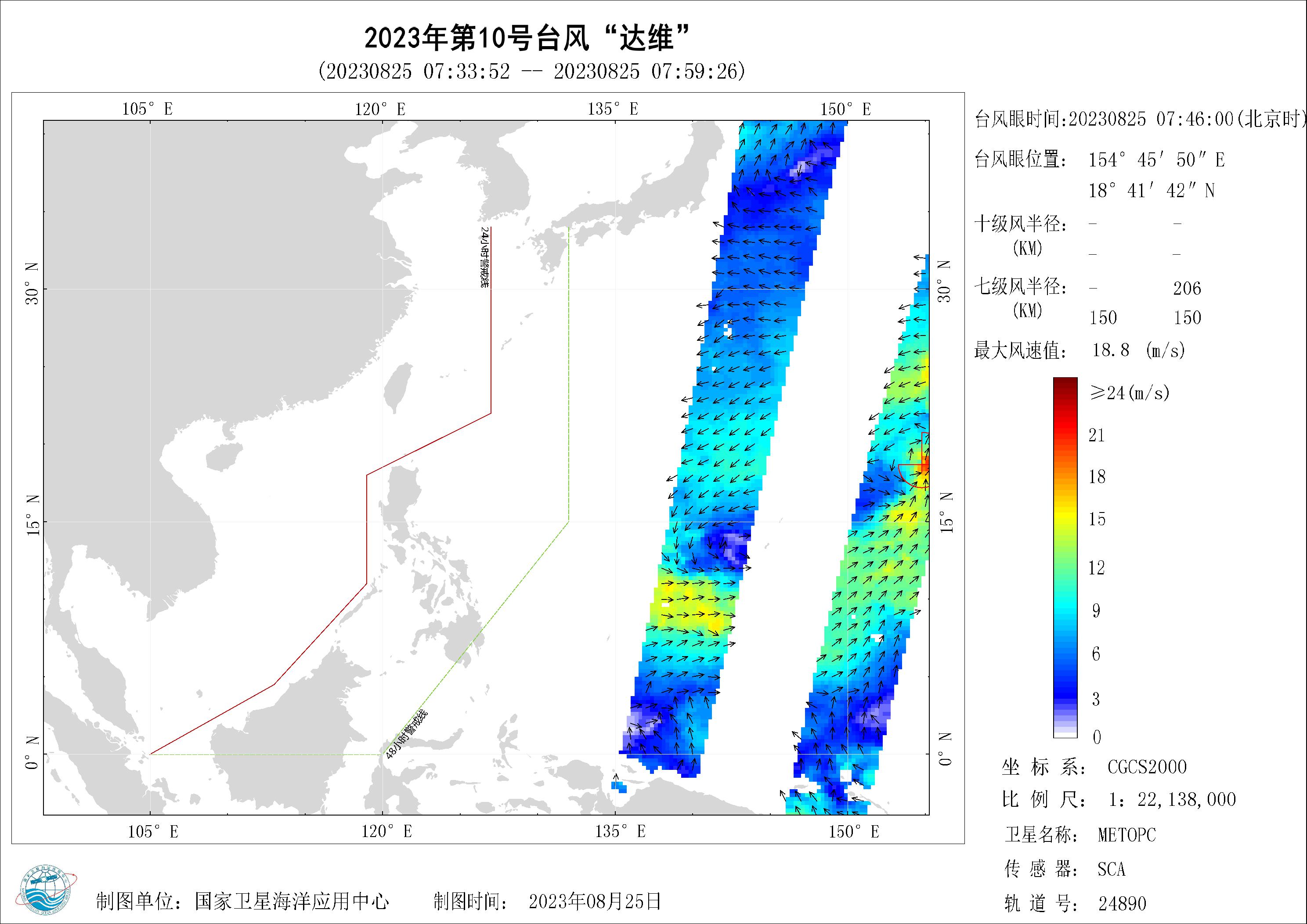 2018年