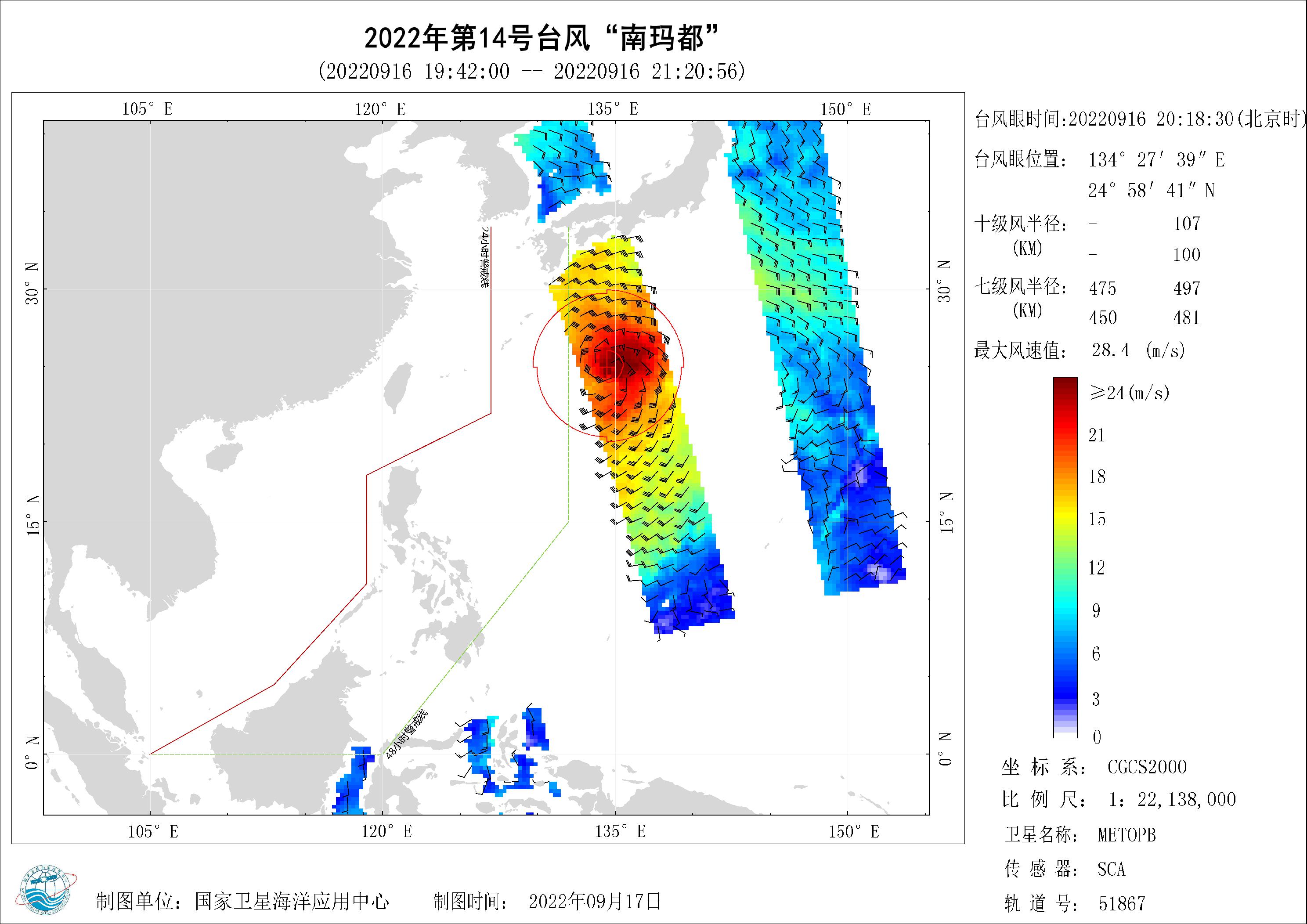 2018年