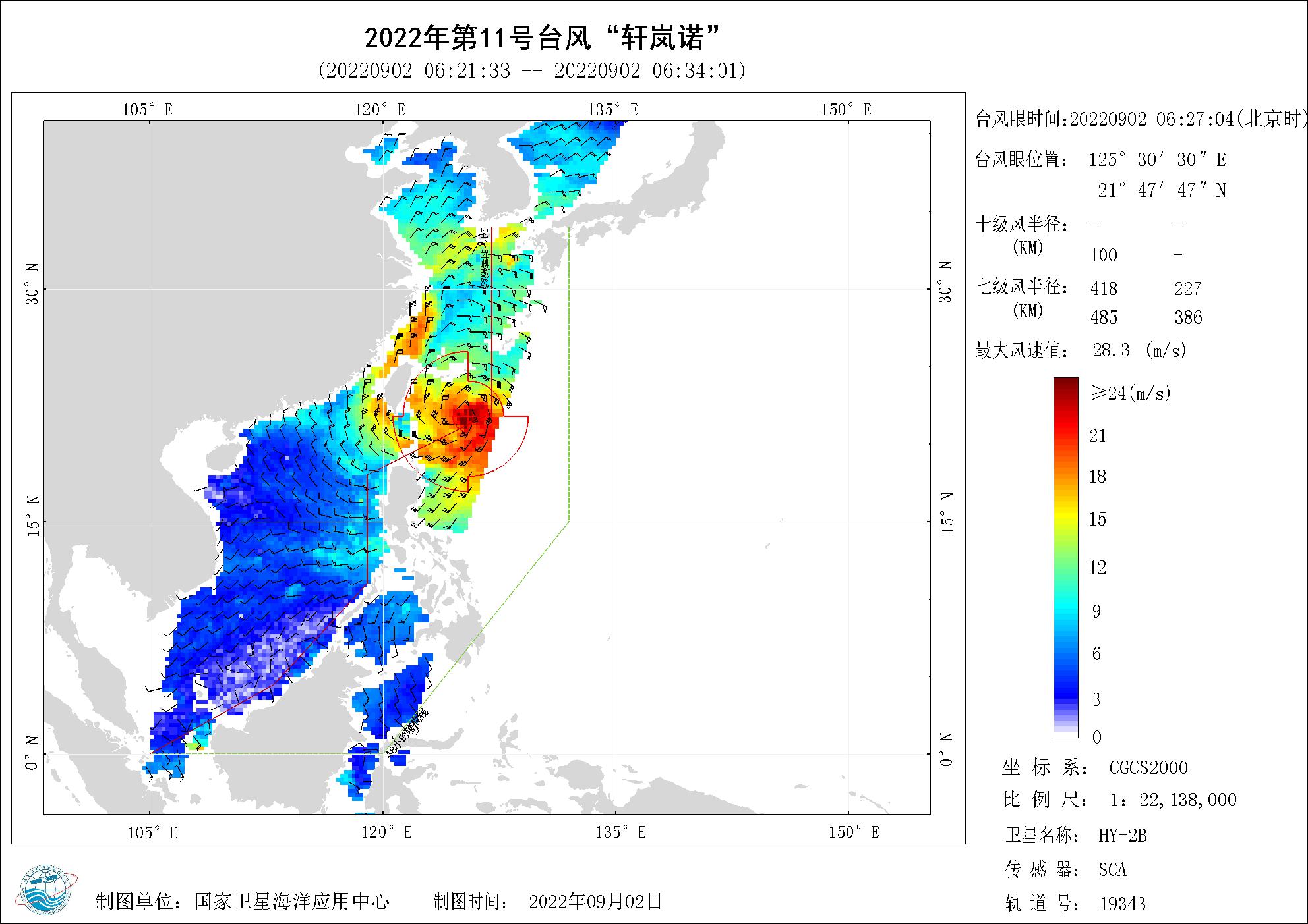 2018年