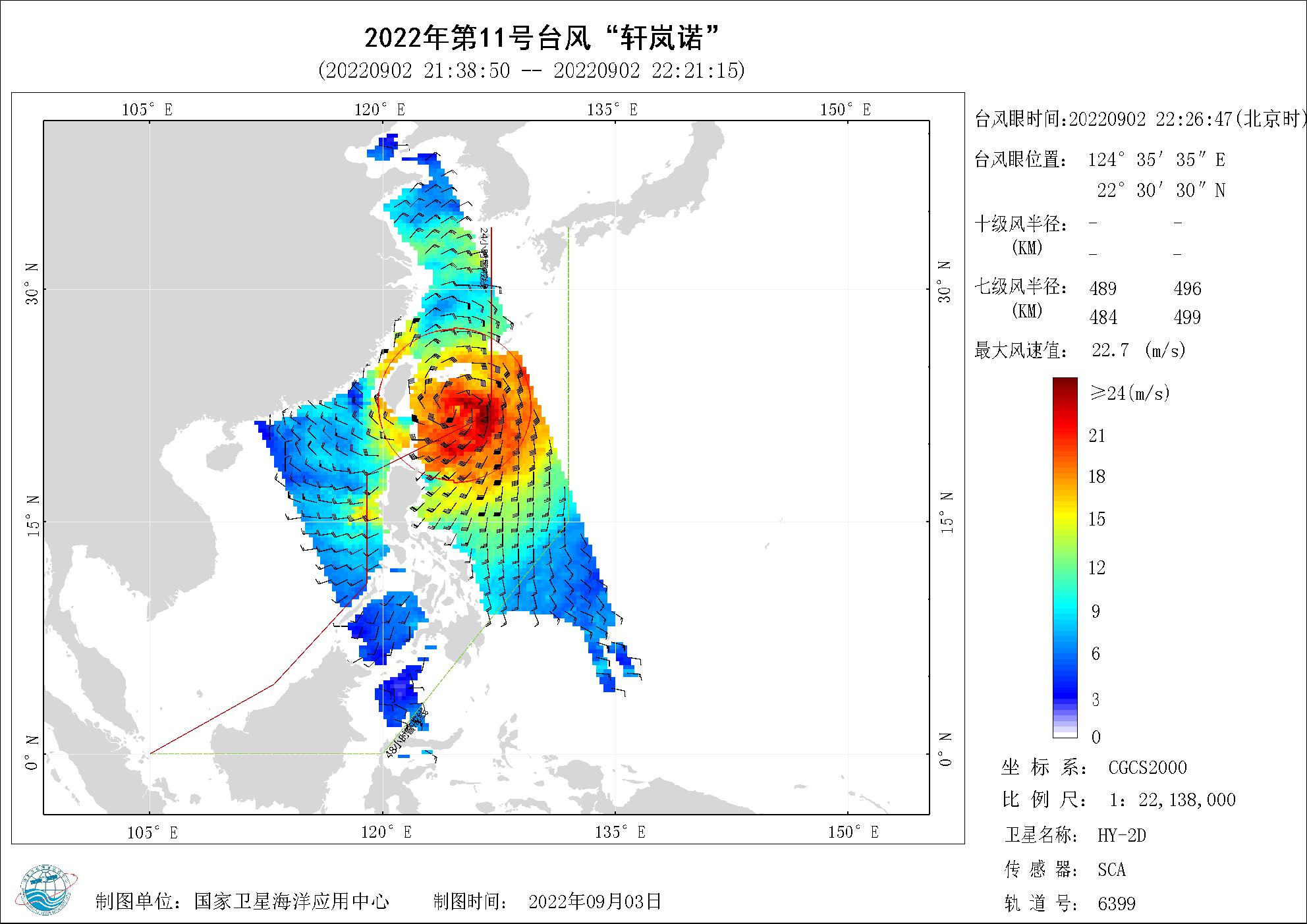 2018年