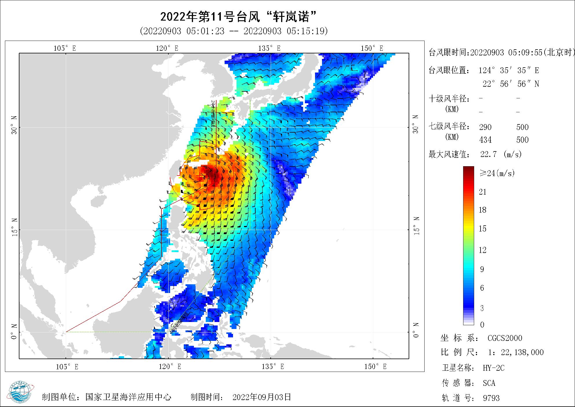 2018年