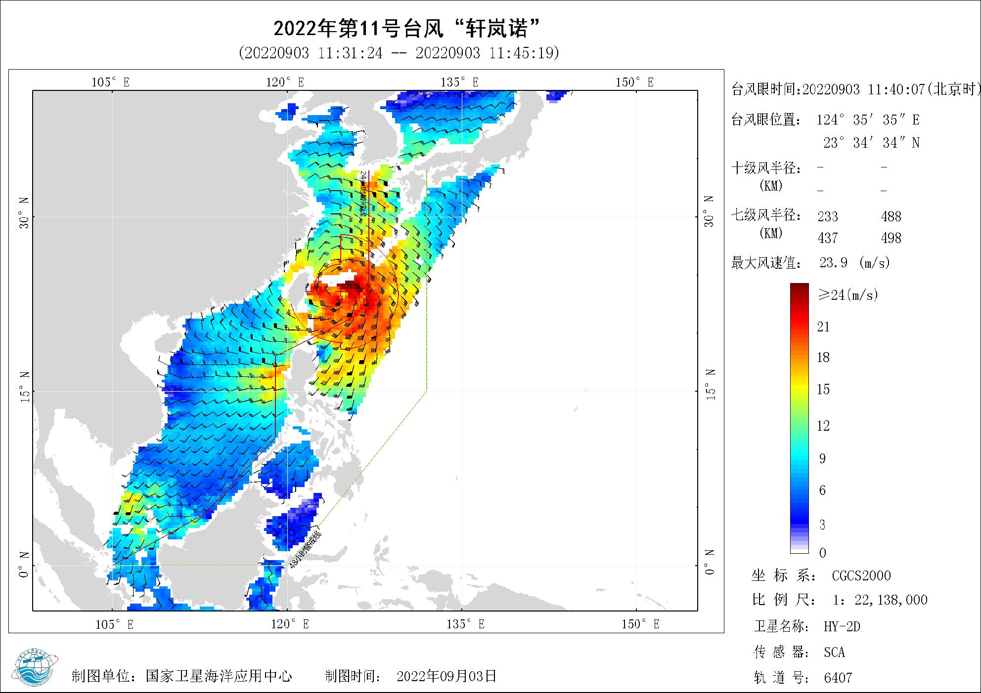 2018年