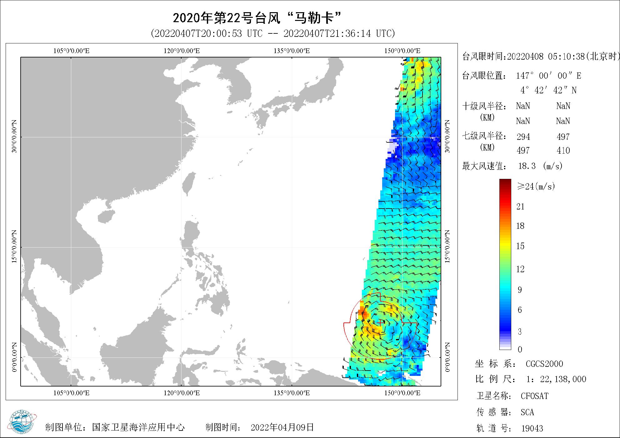 2018年