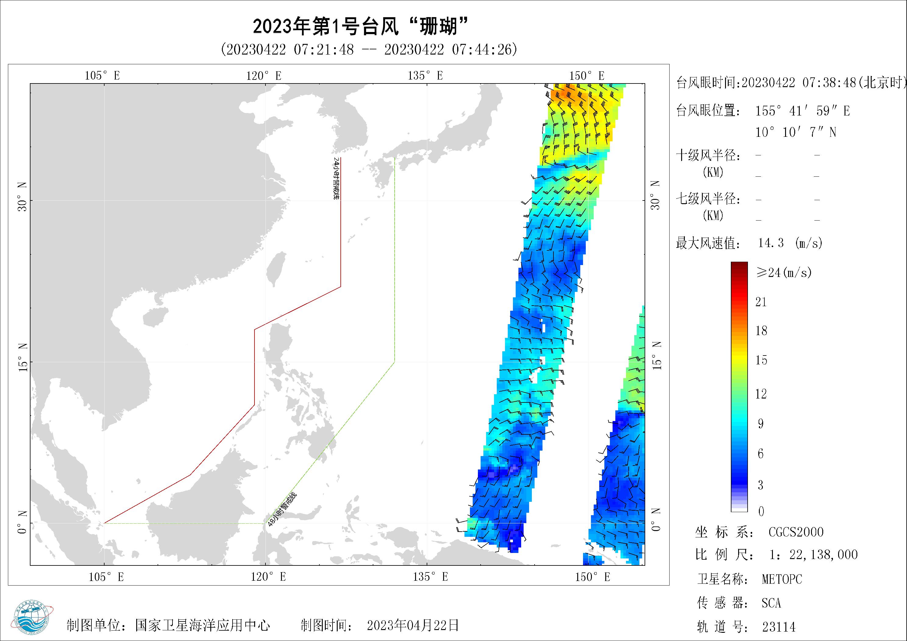 2018年