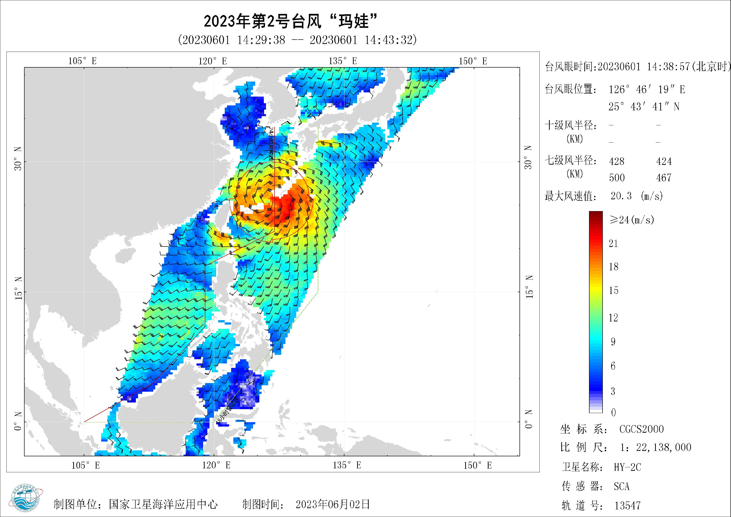 2018年