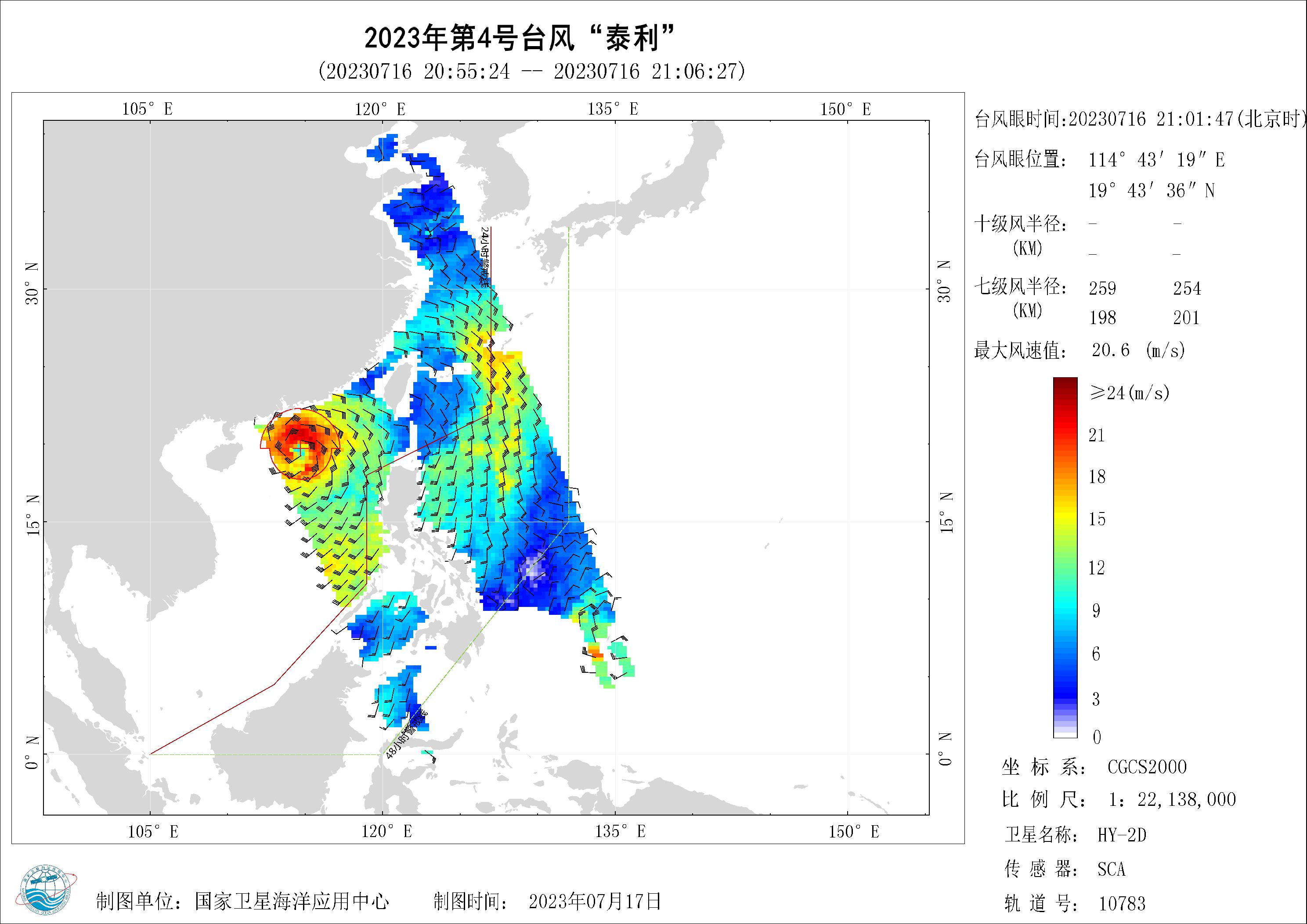 2018年