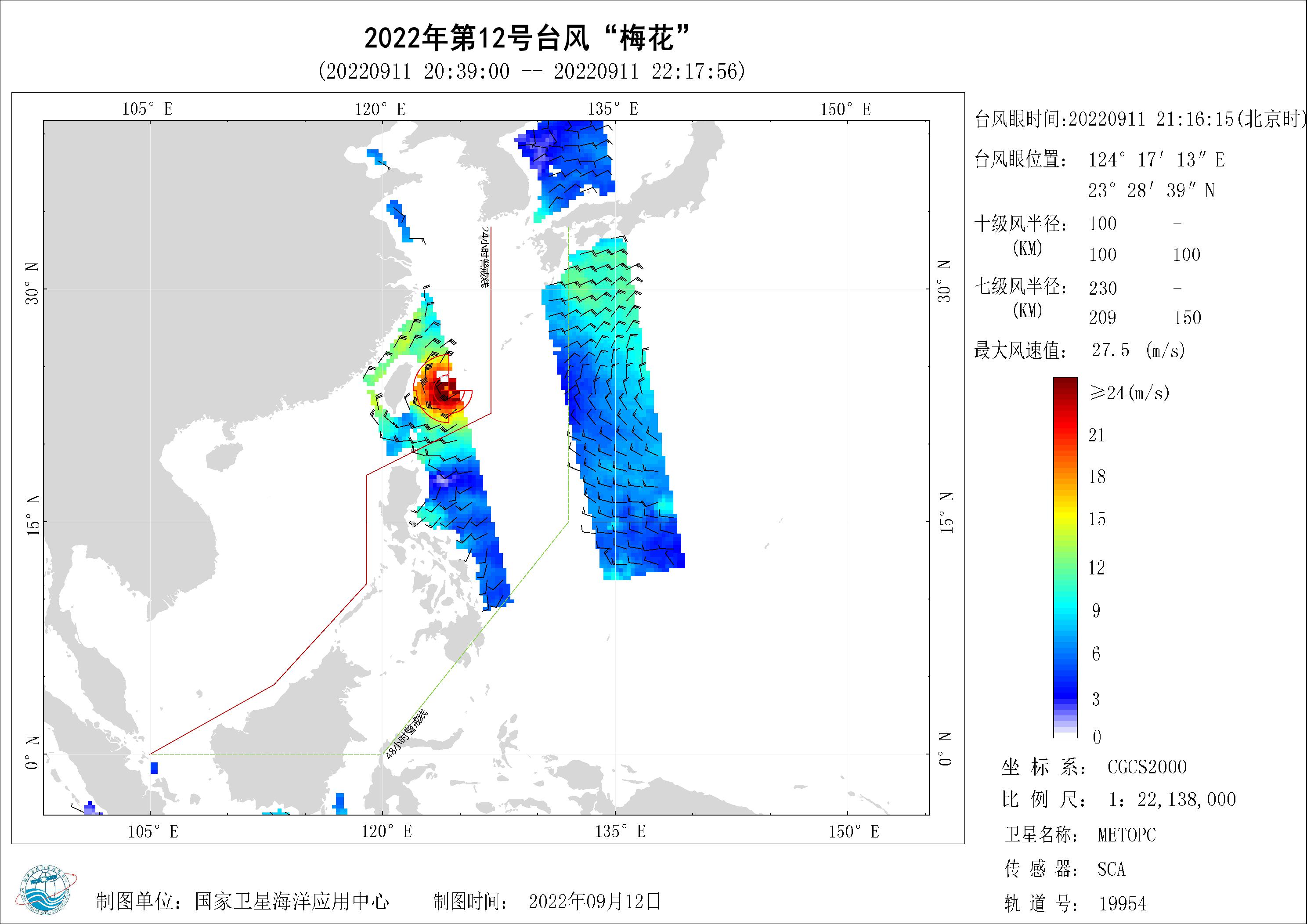 2018年