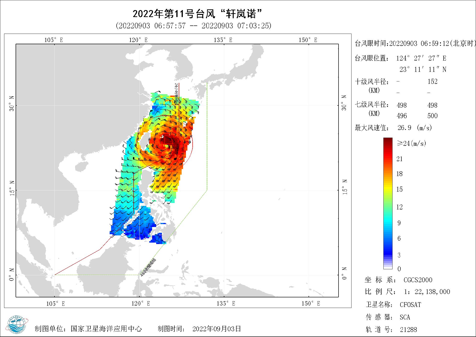 2018年