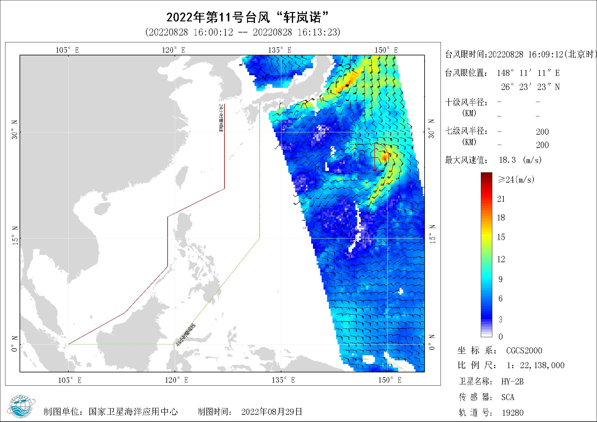 2018年