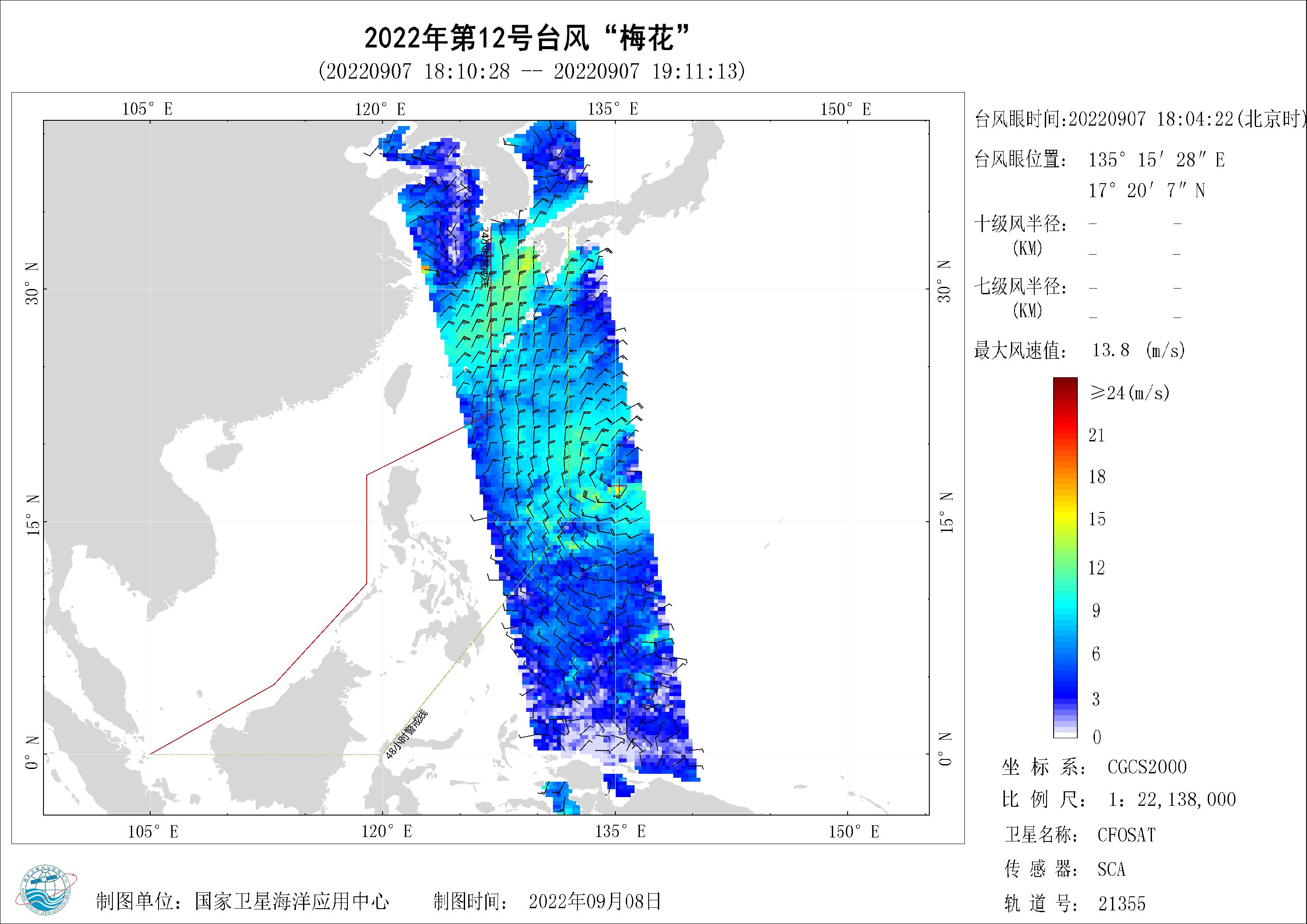 2018年