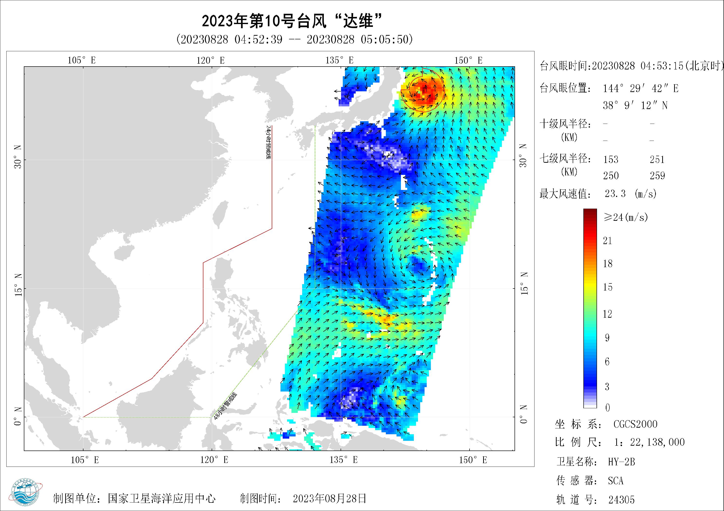 2018年