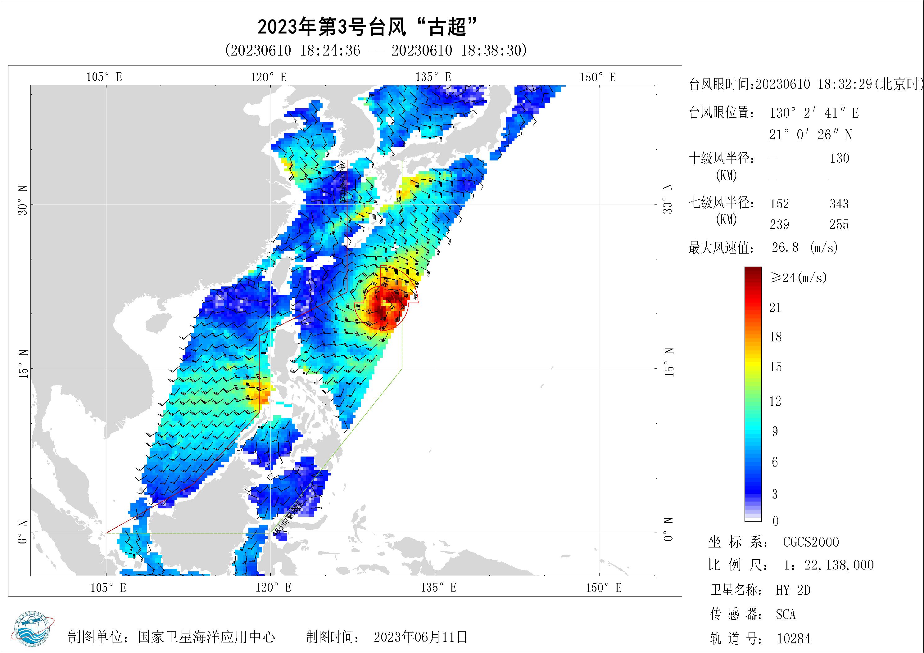 2018年