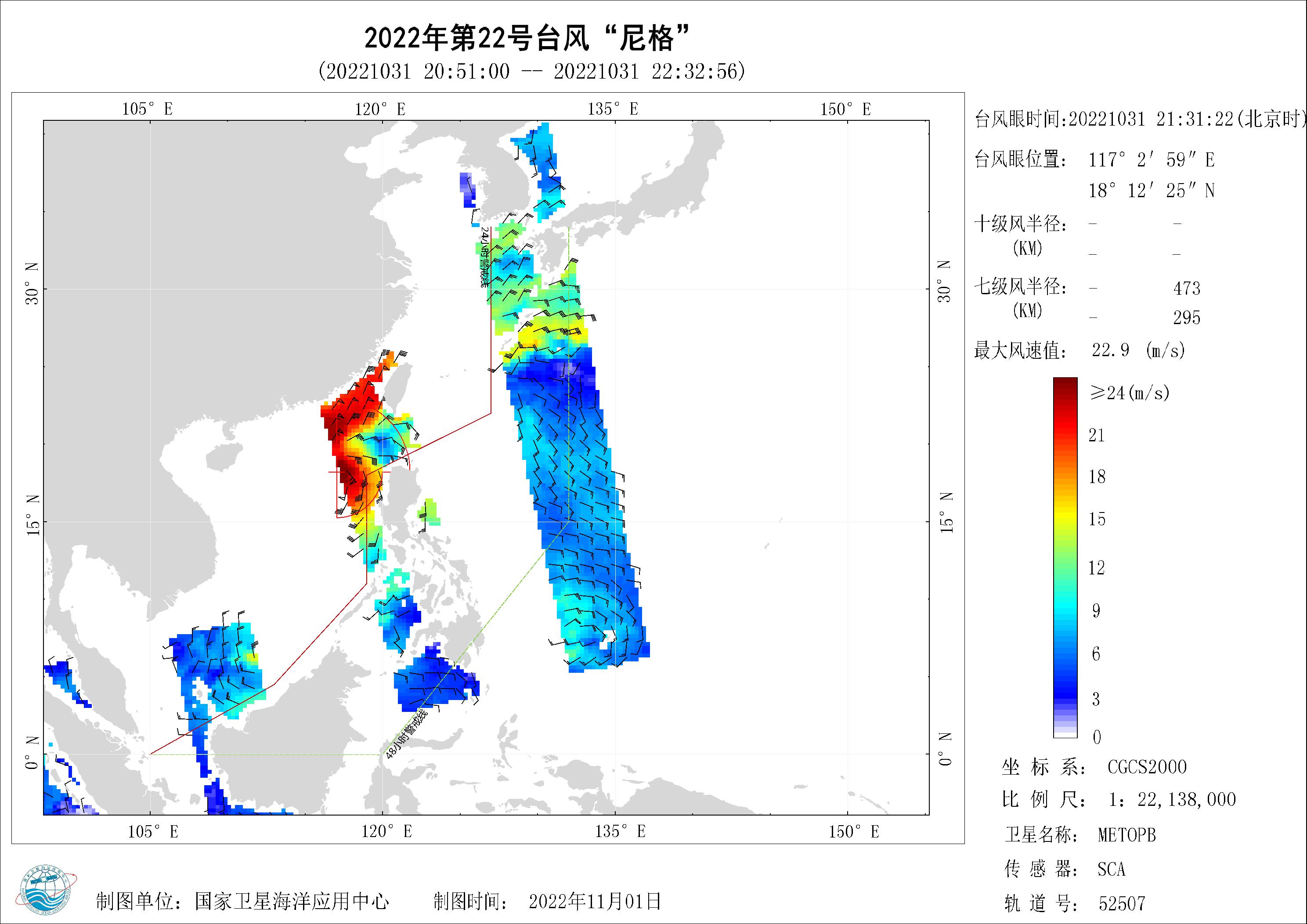 2018年