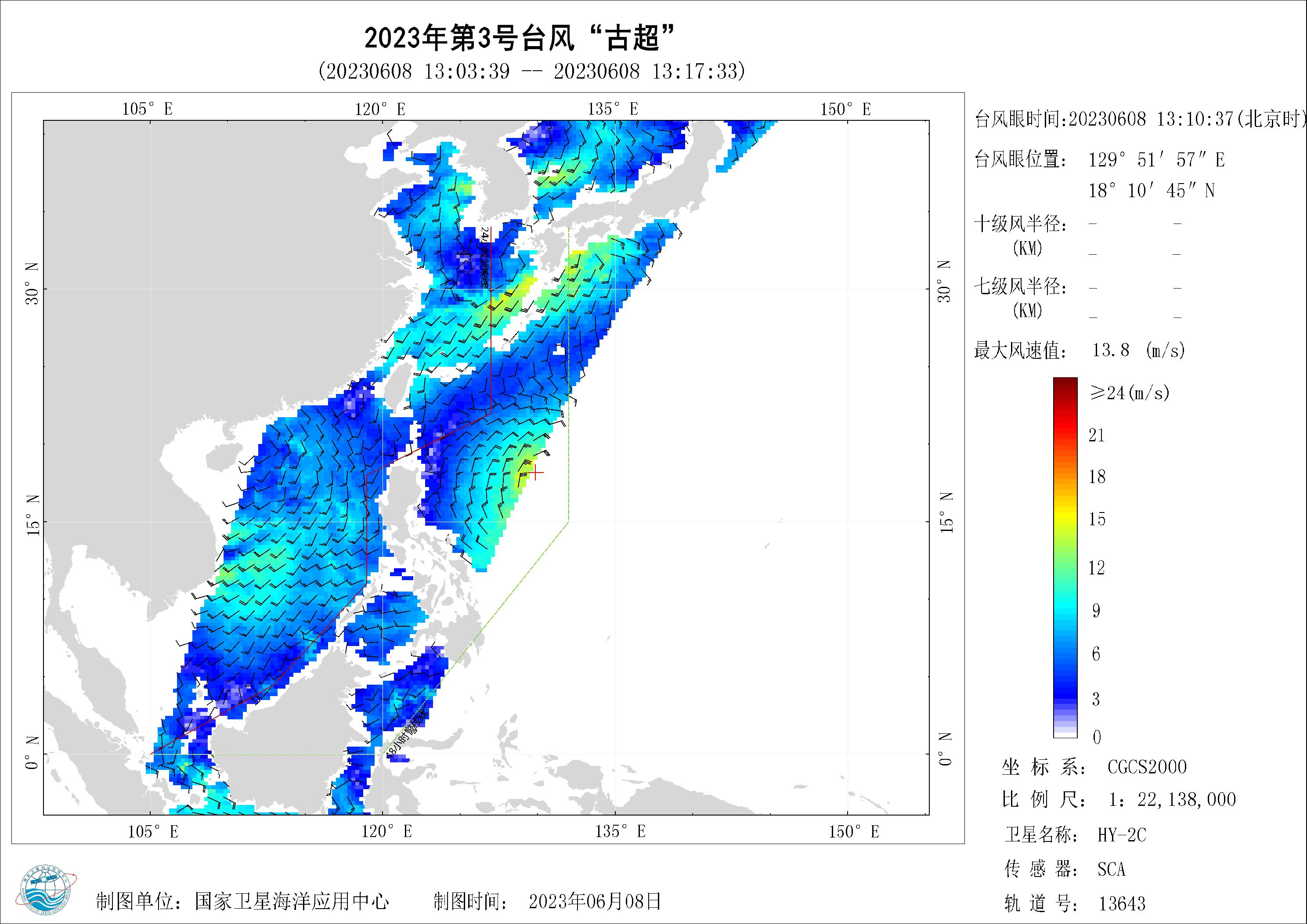 2018年
