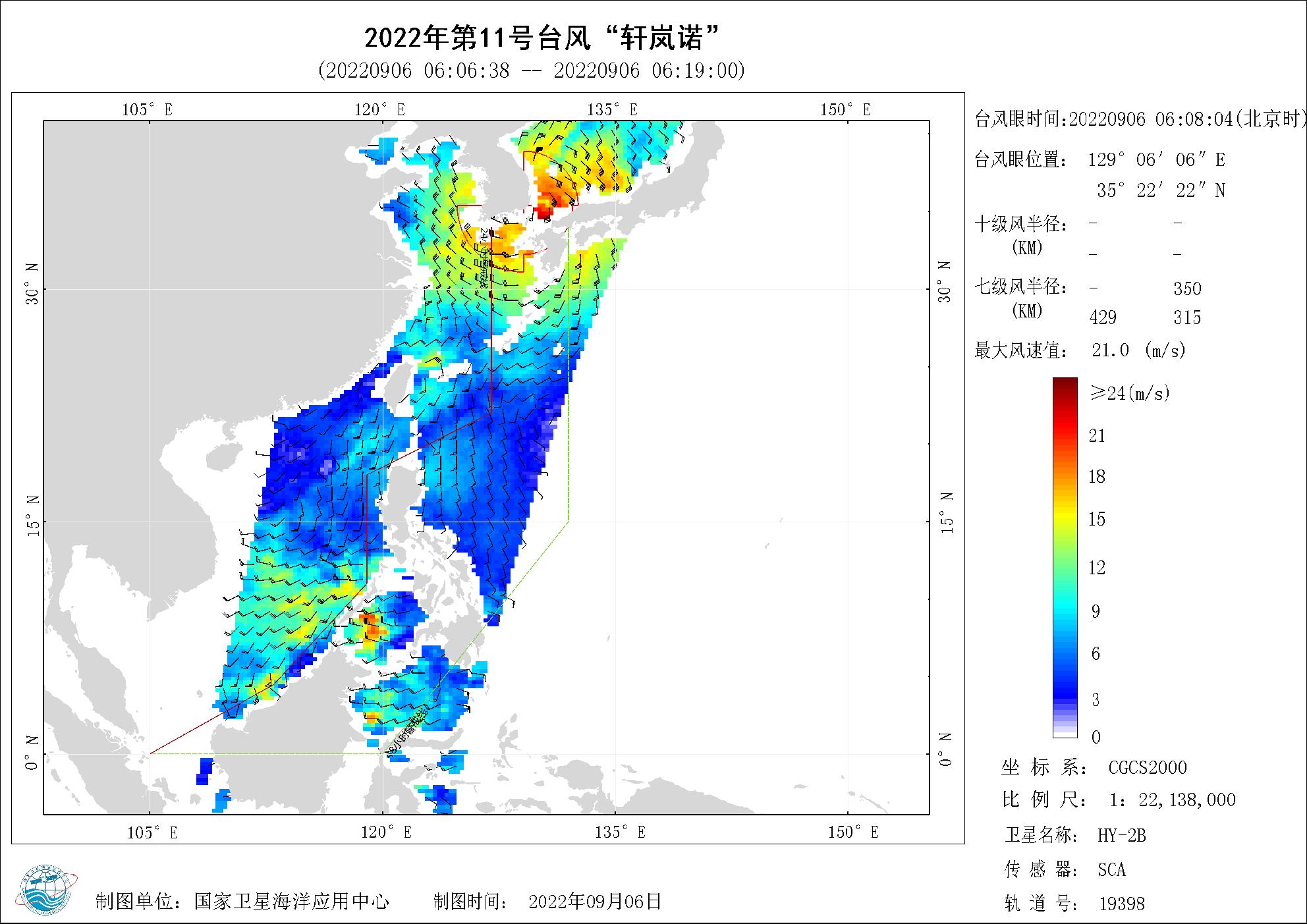 2018年