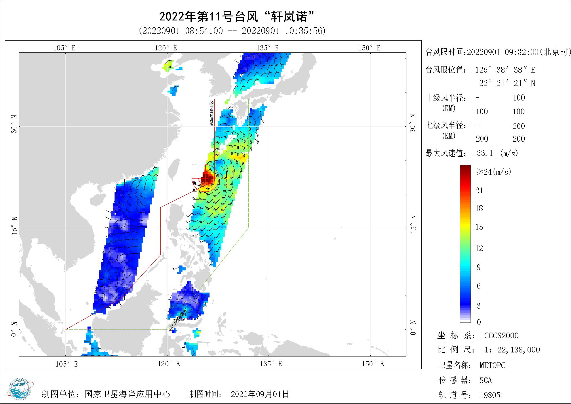 2018年