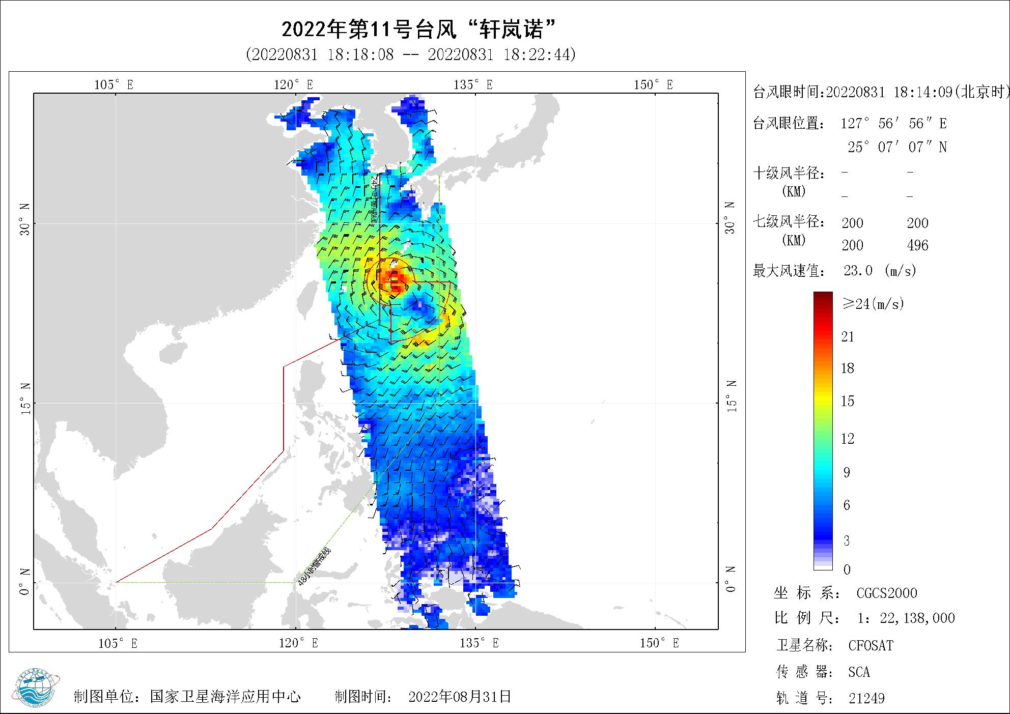 2018年