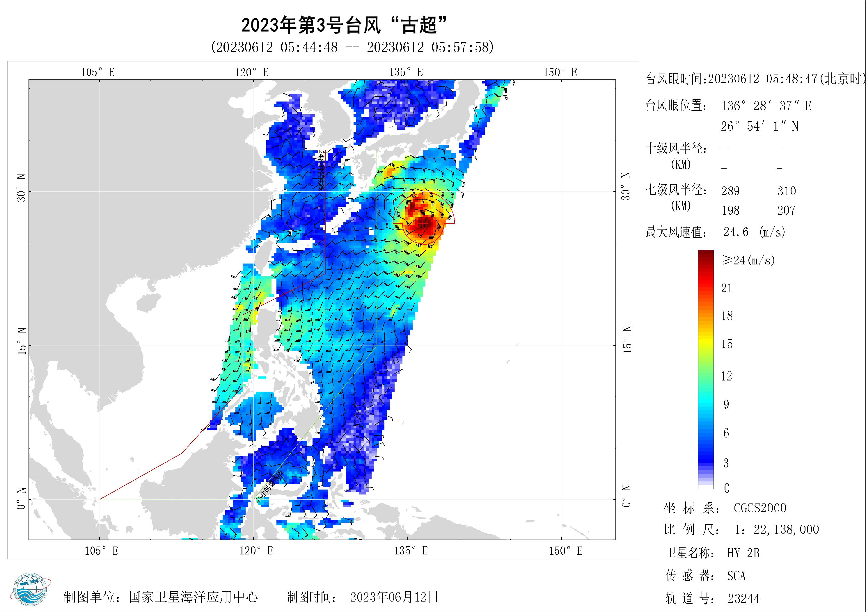 2018年
