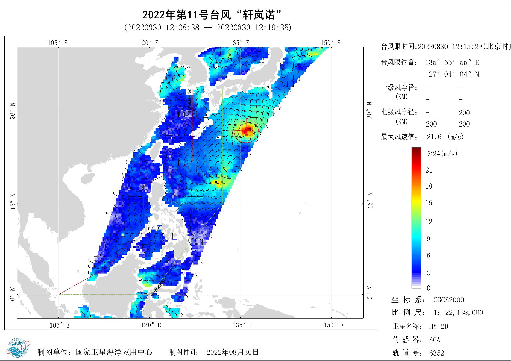 2018年