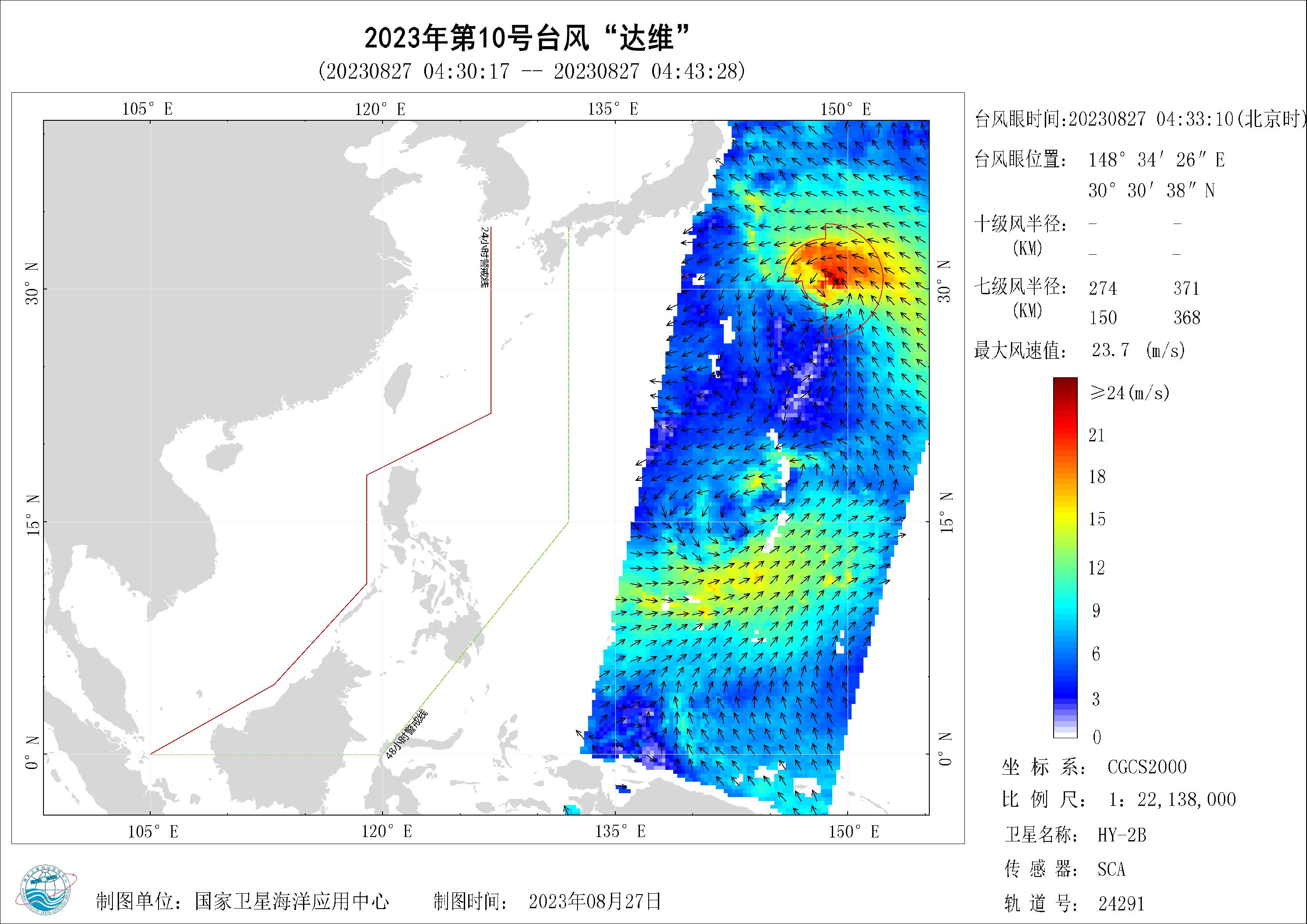 2018年