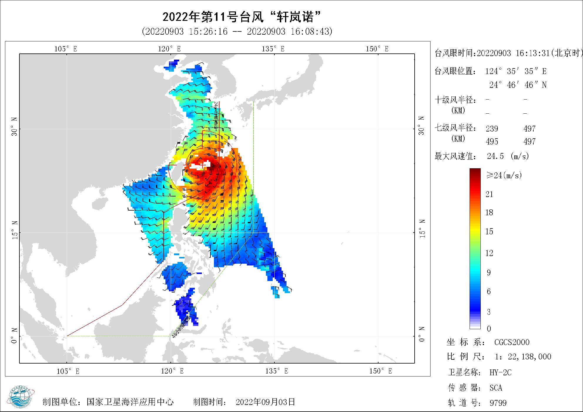 2018年