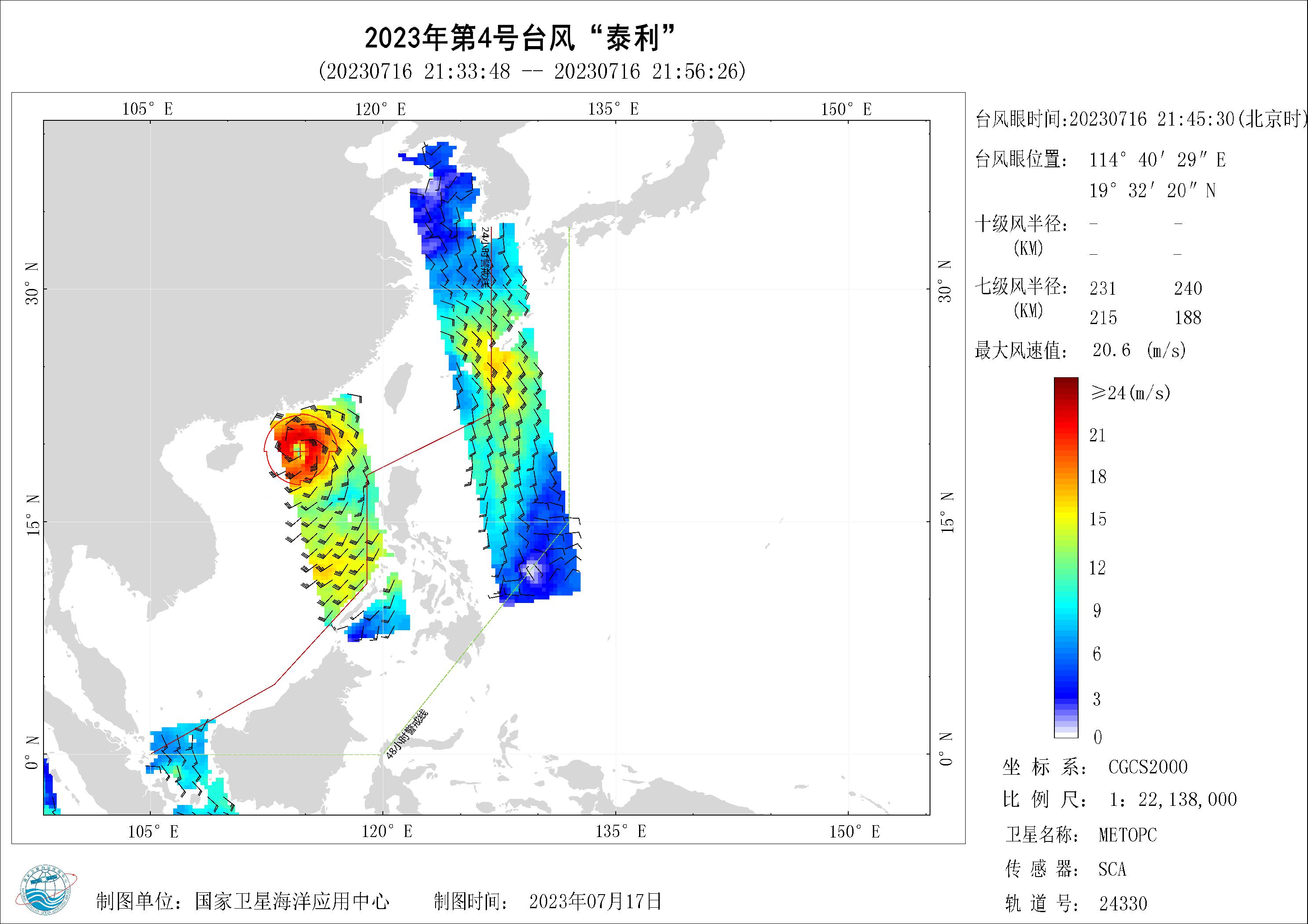 2018年