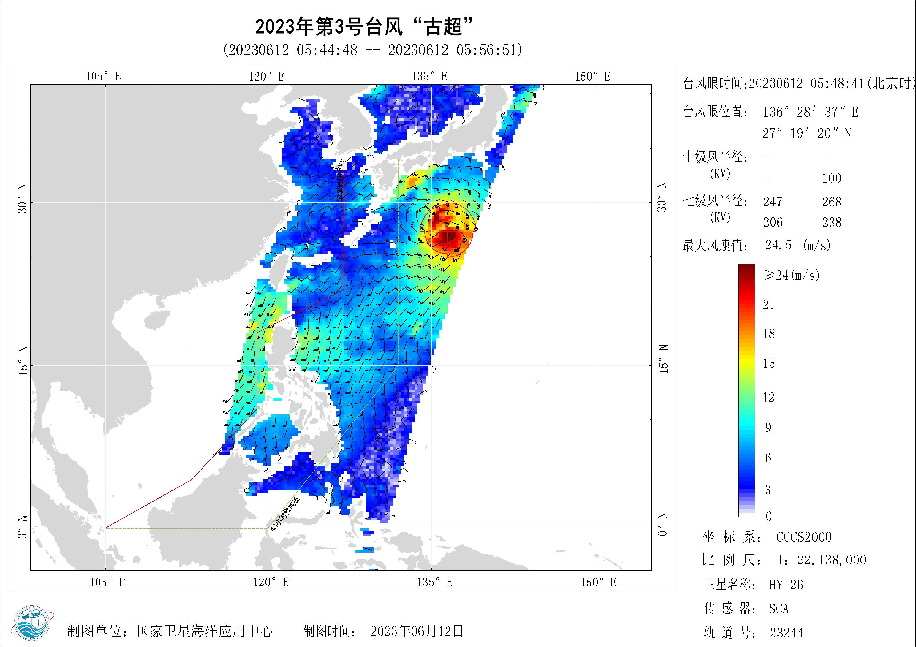 2018年