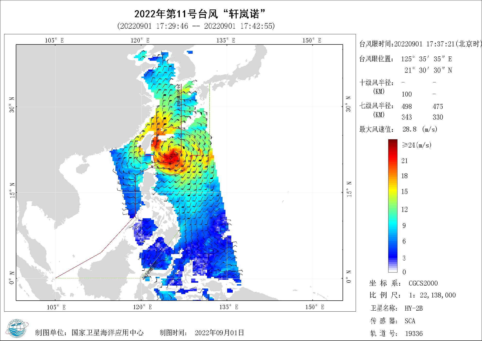 2018年