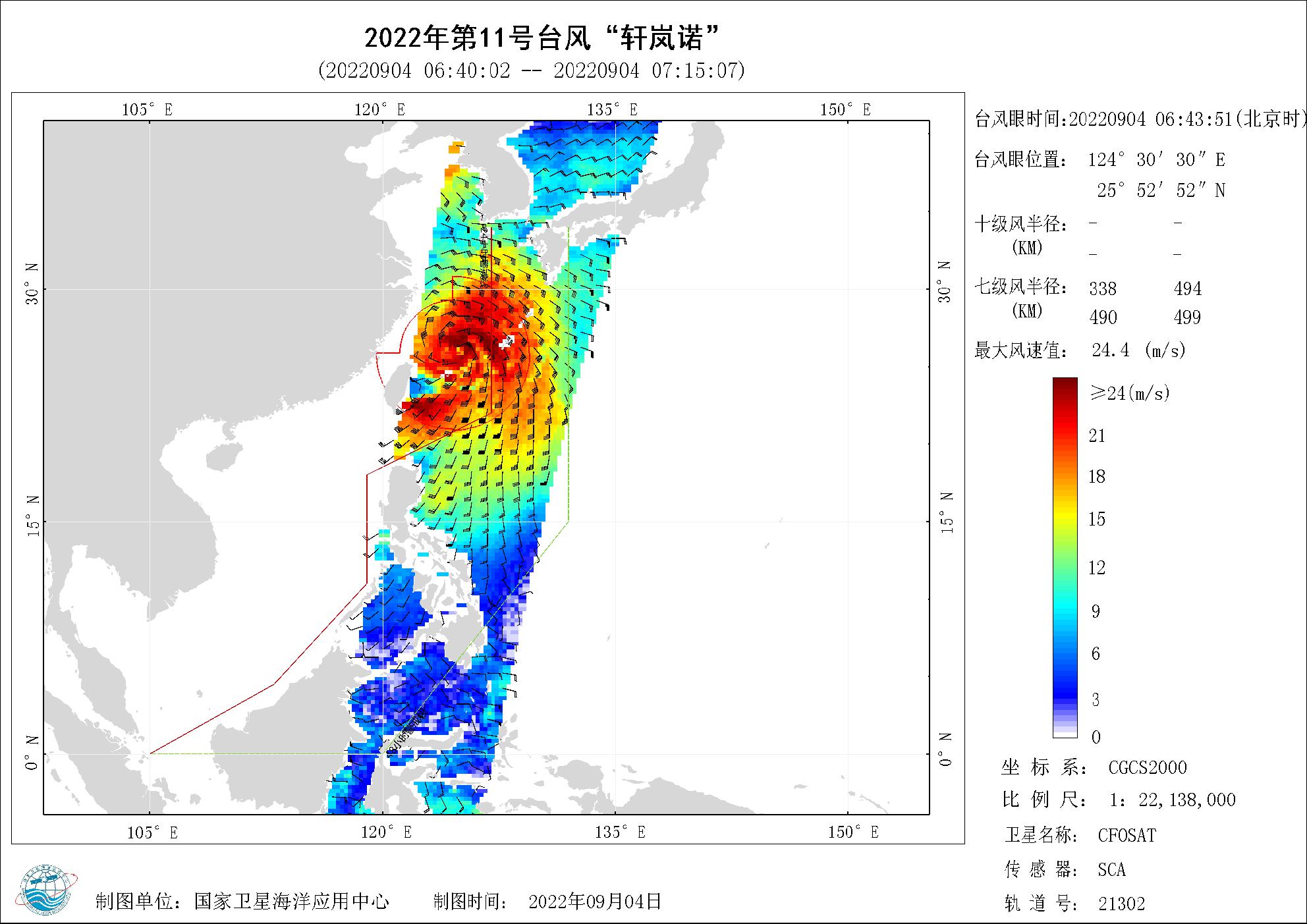 2018年