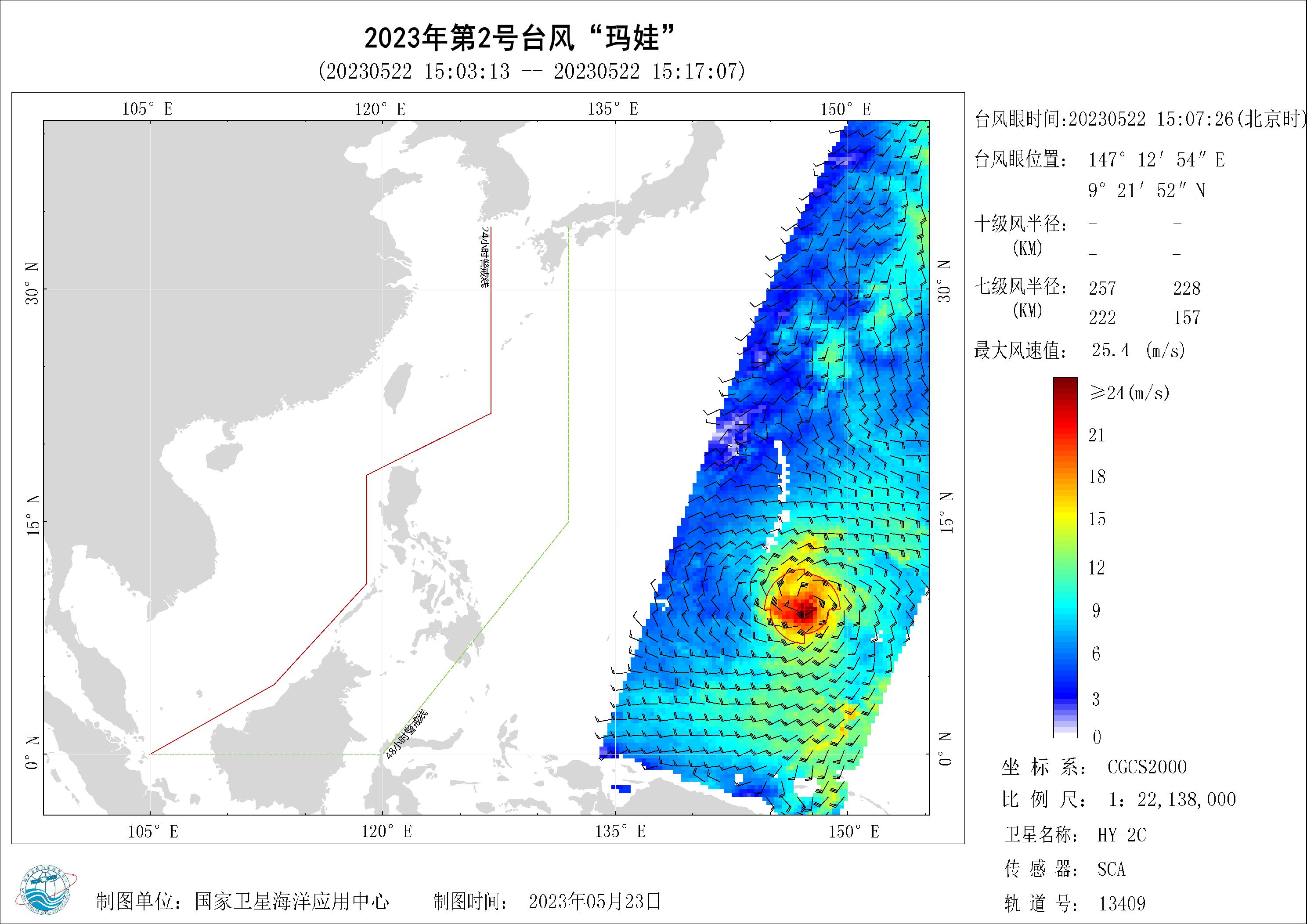 2018年