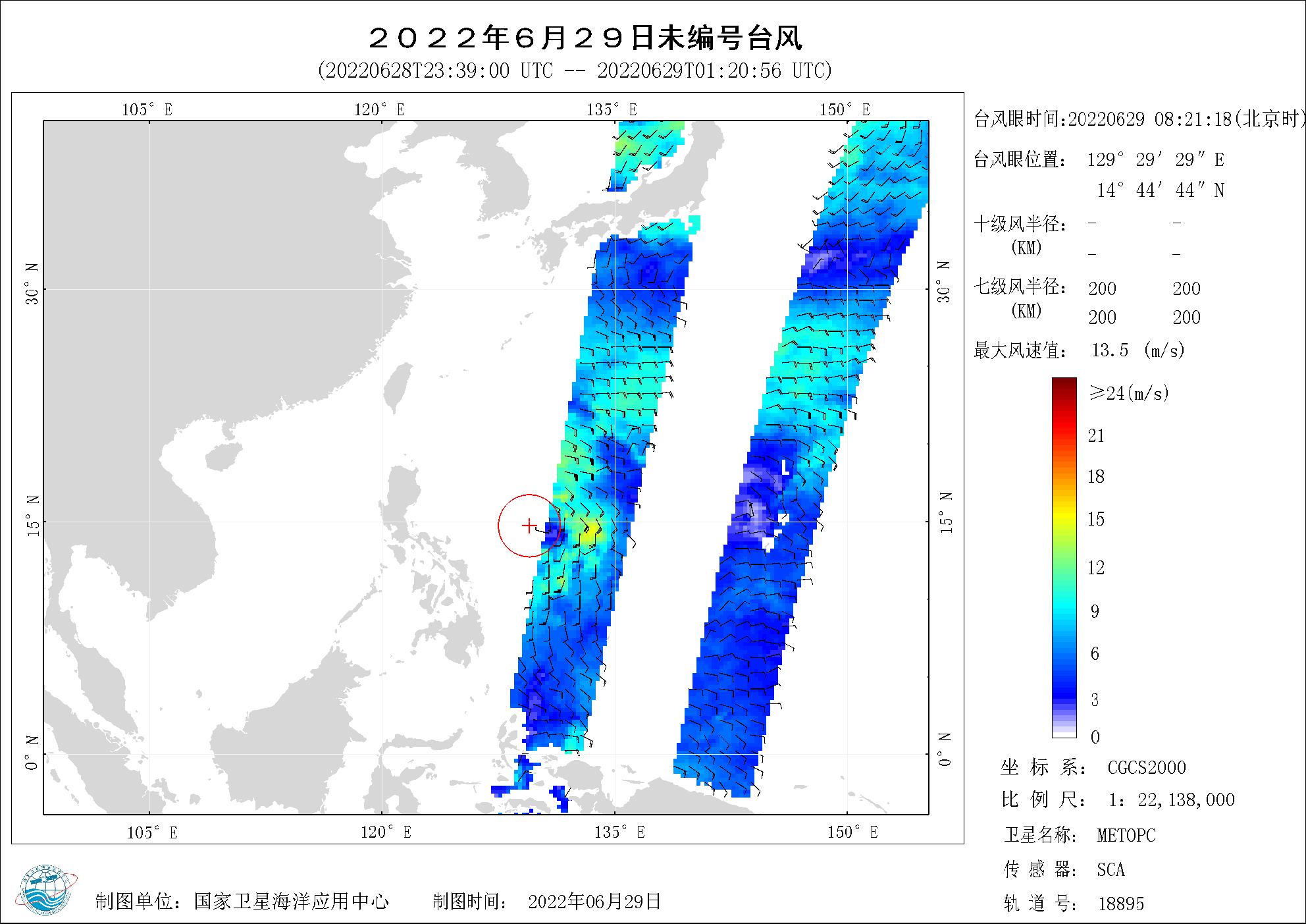 2018年