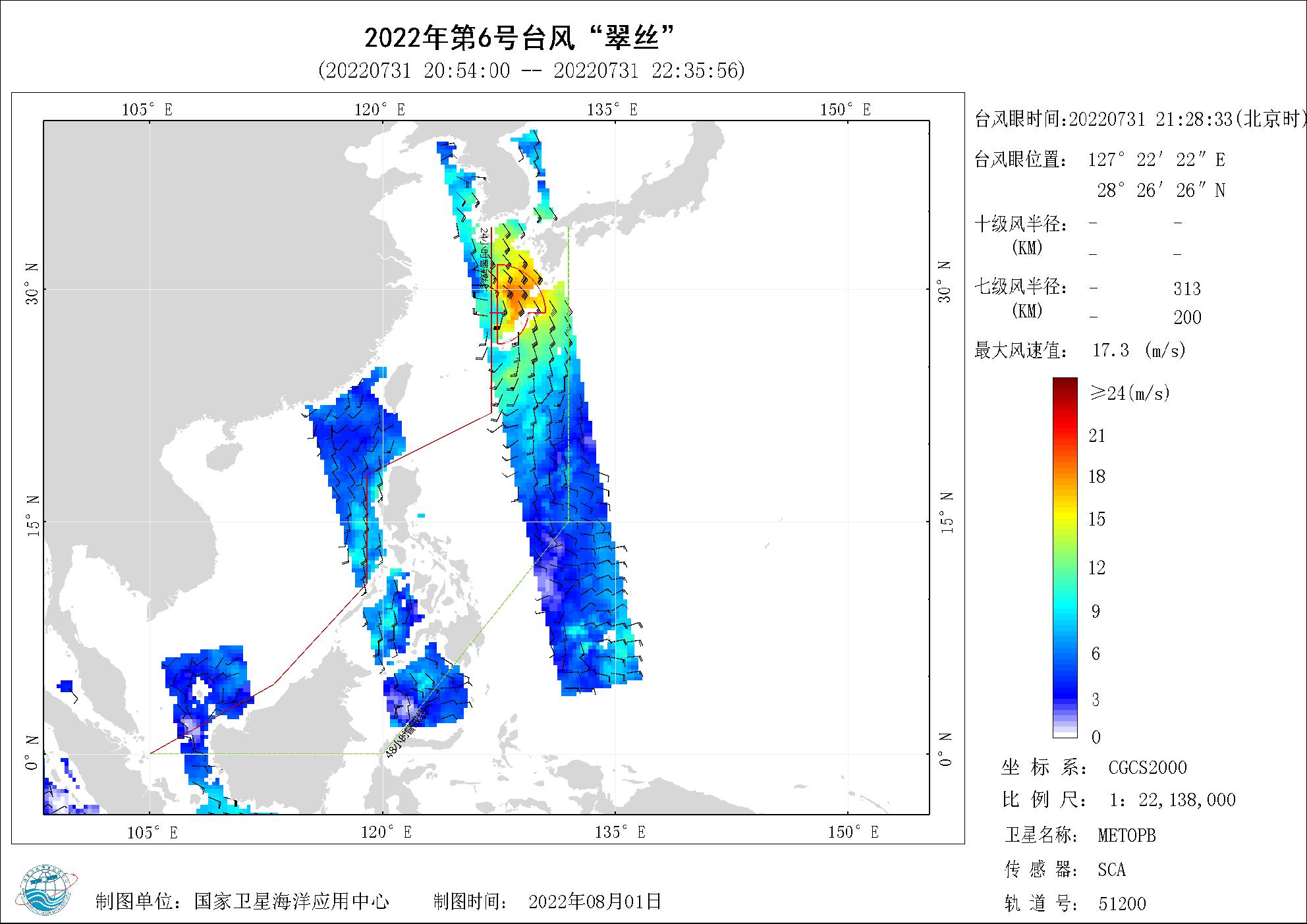 2018年