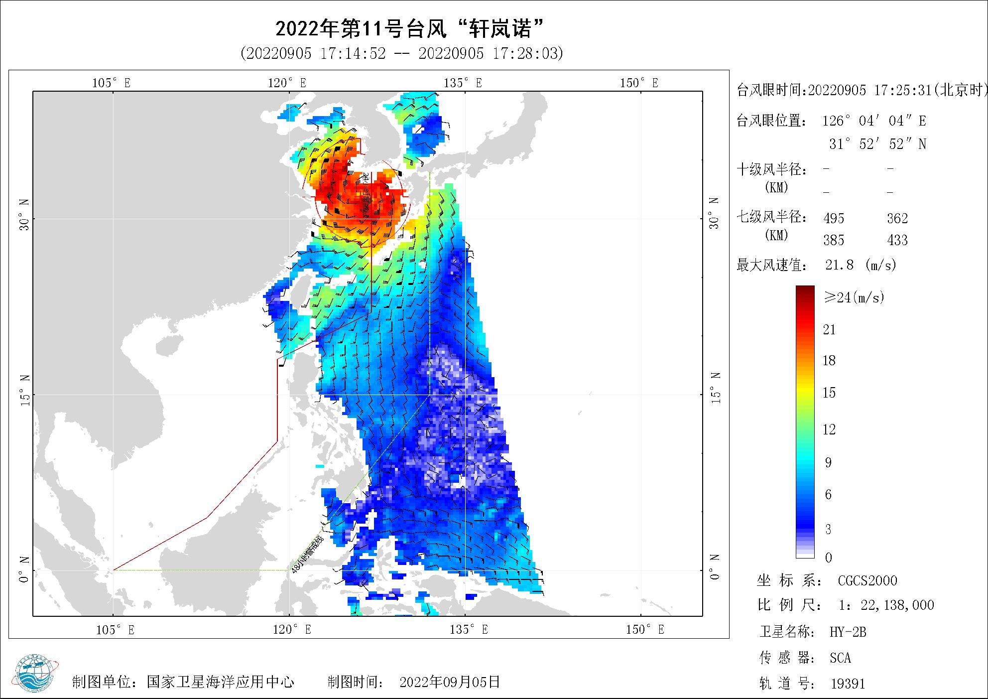 2018年