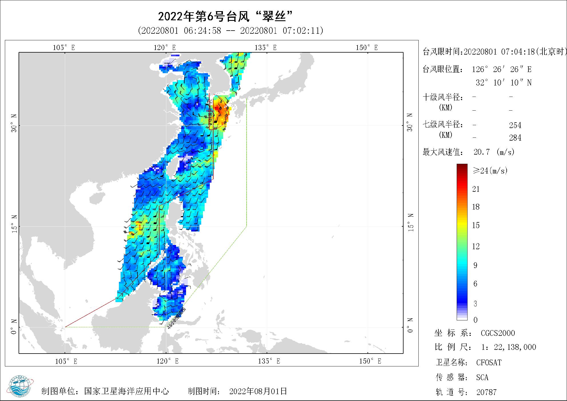 2018年