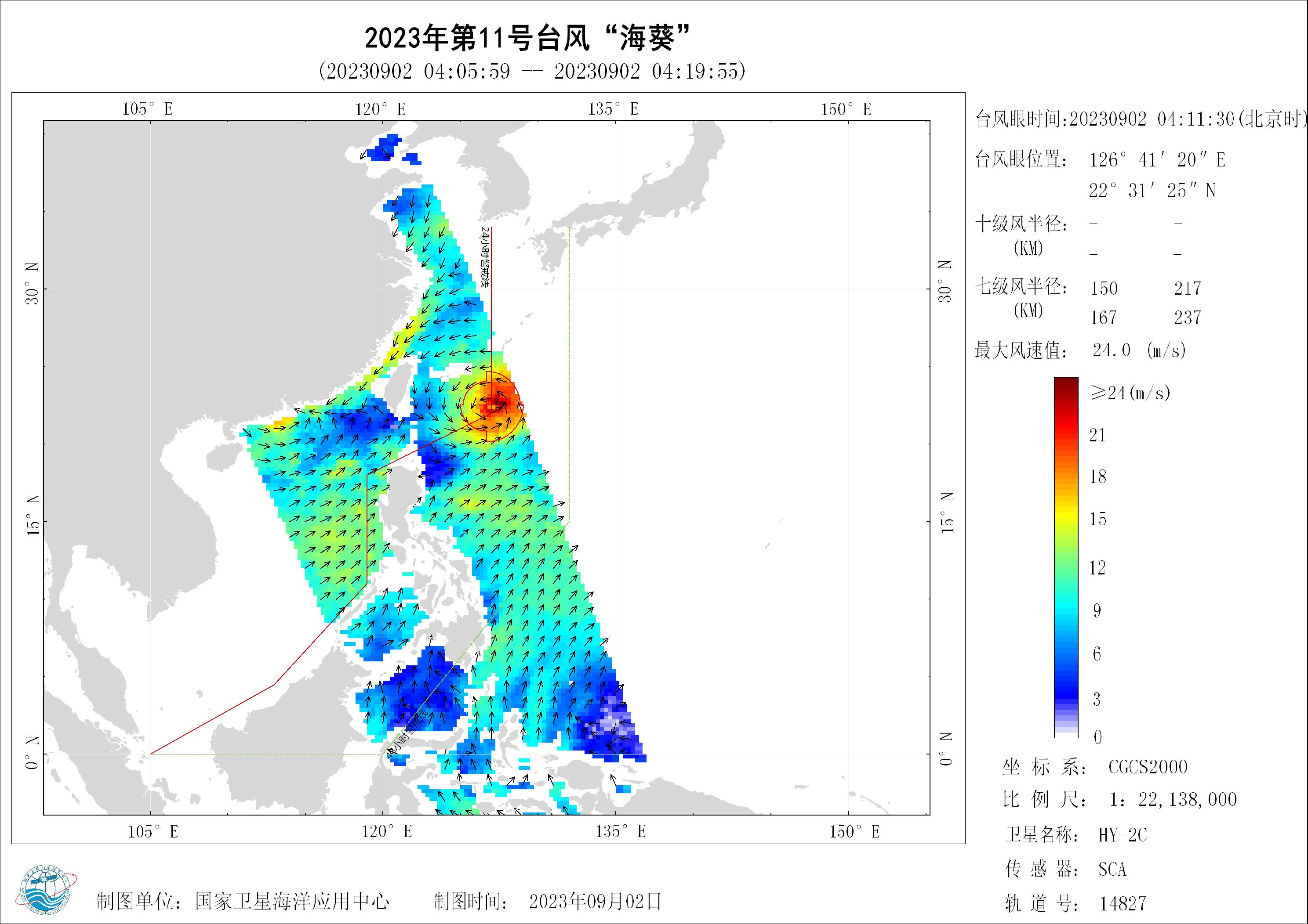 2018年