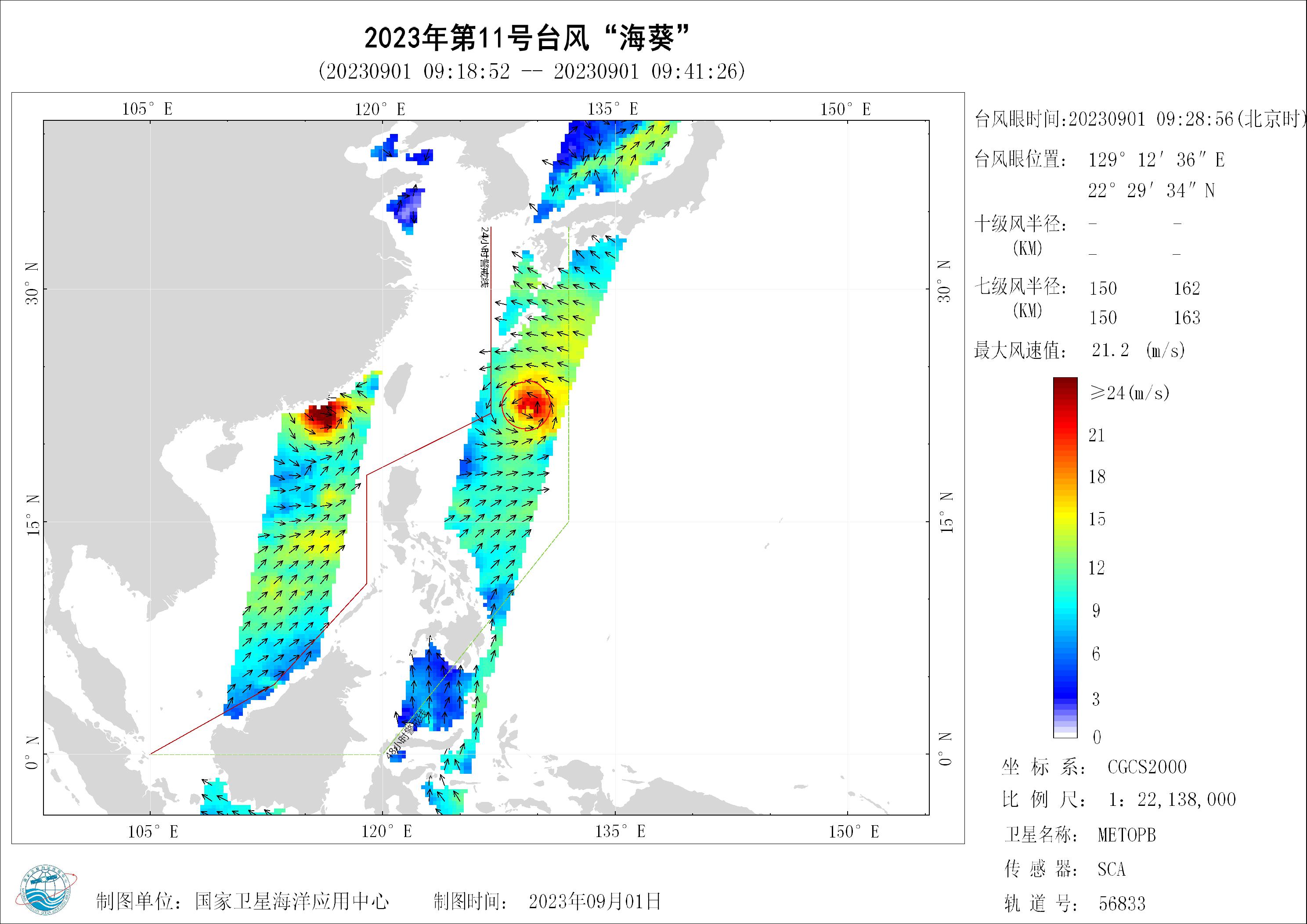2018年