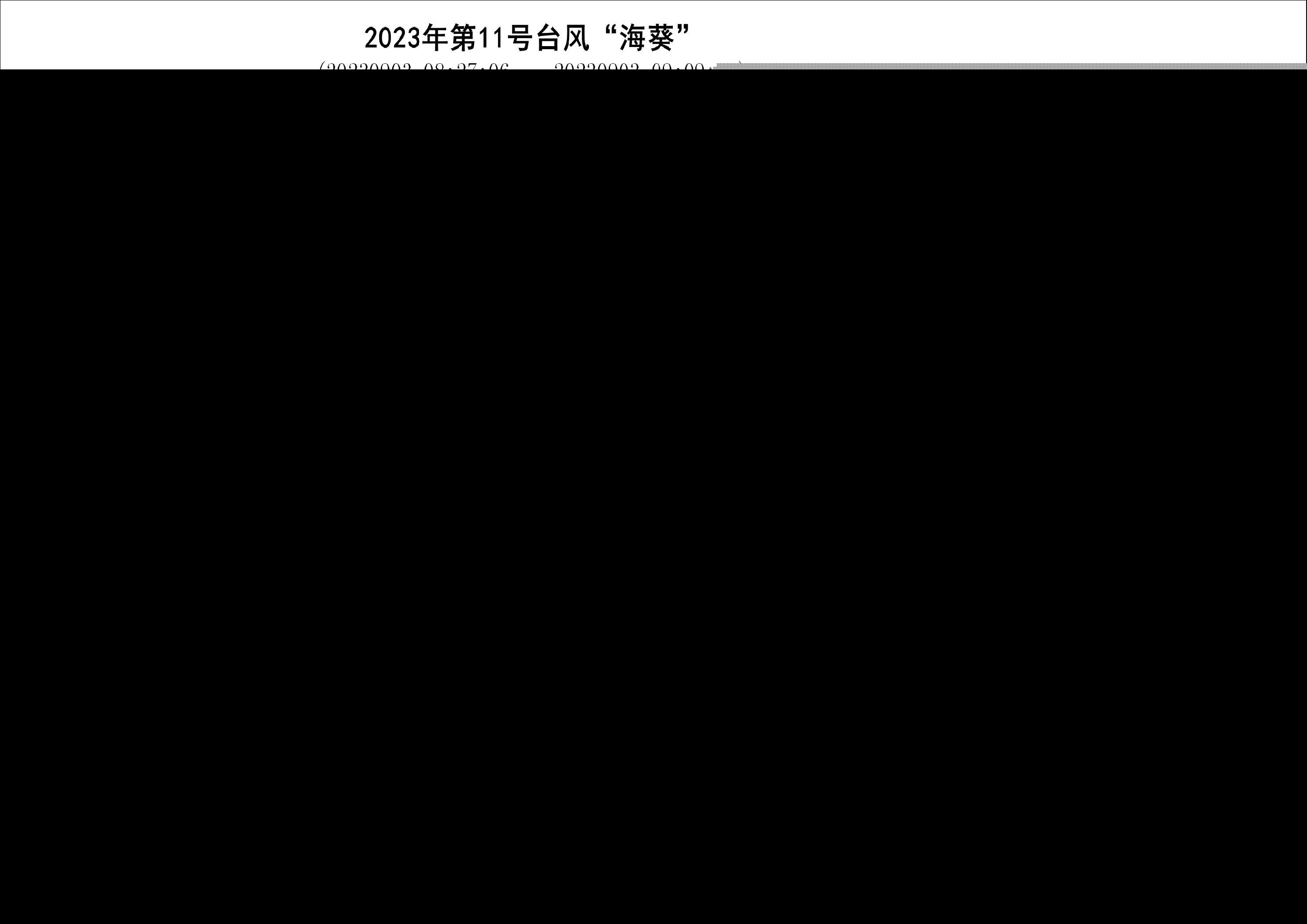 2018年