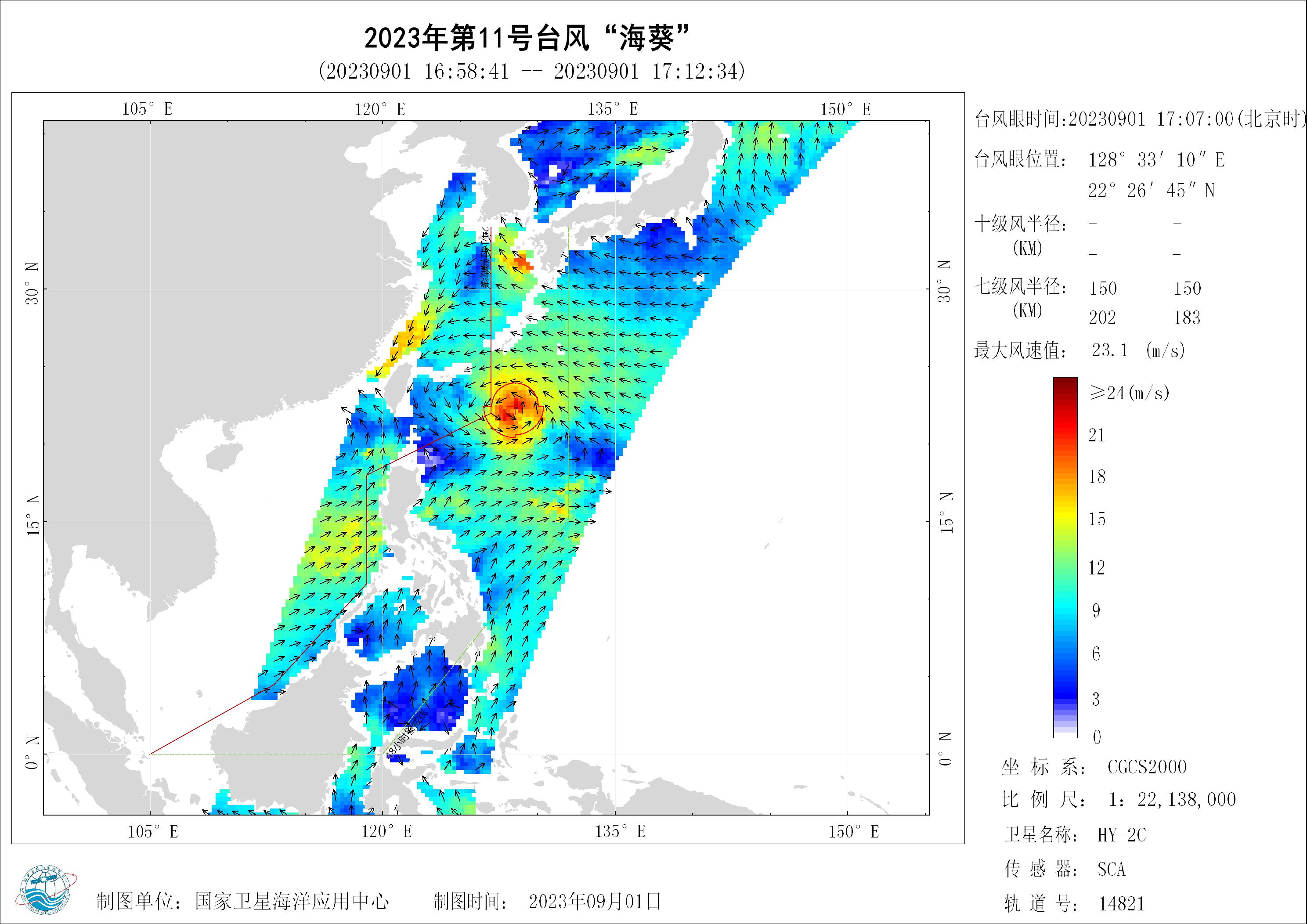 2018年