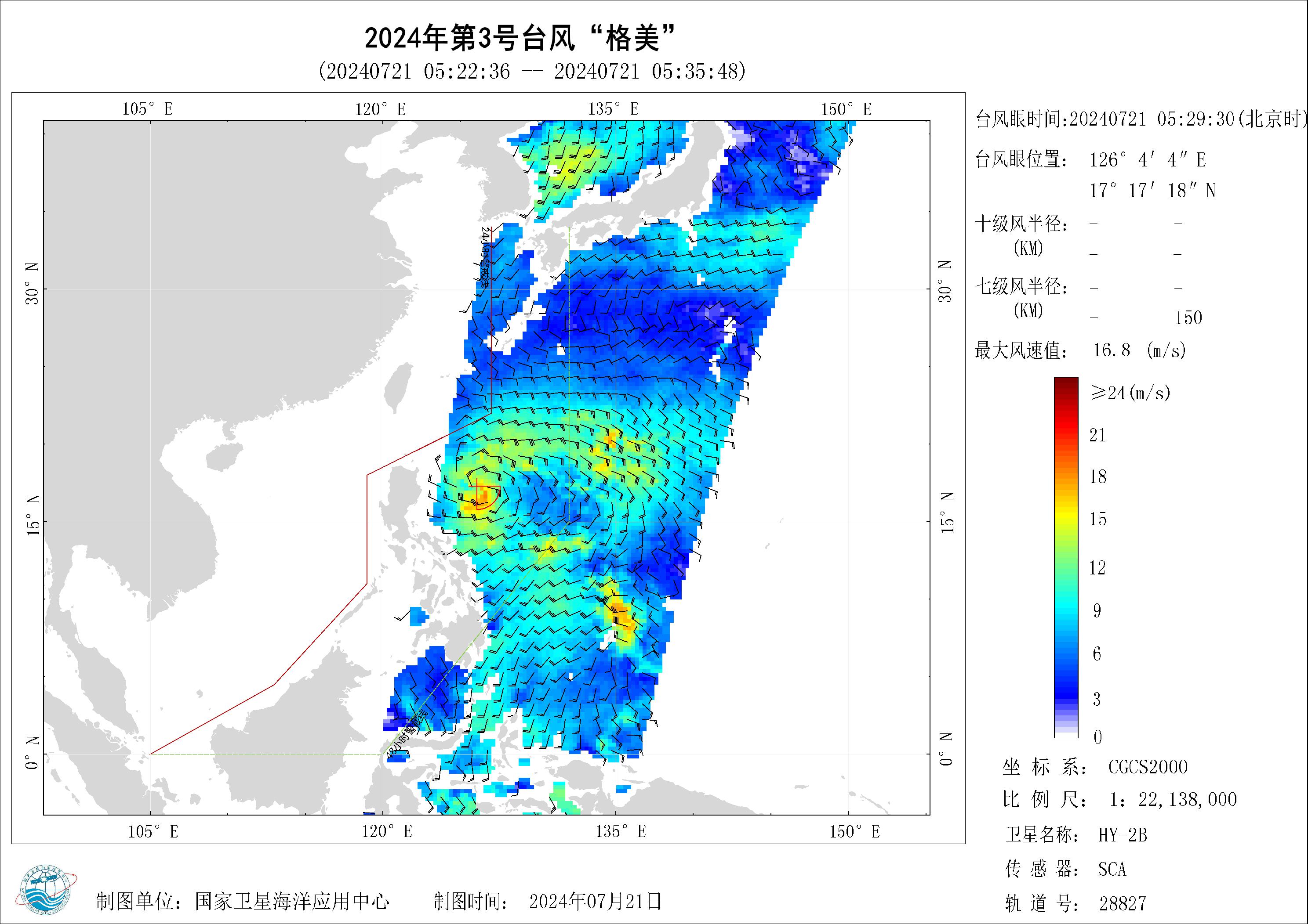 2018年